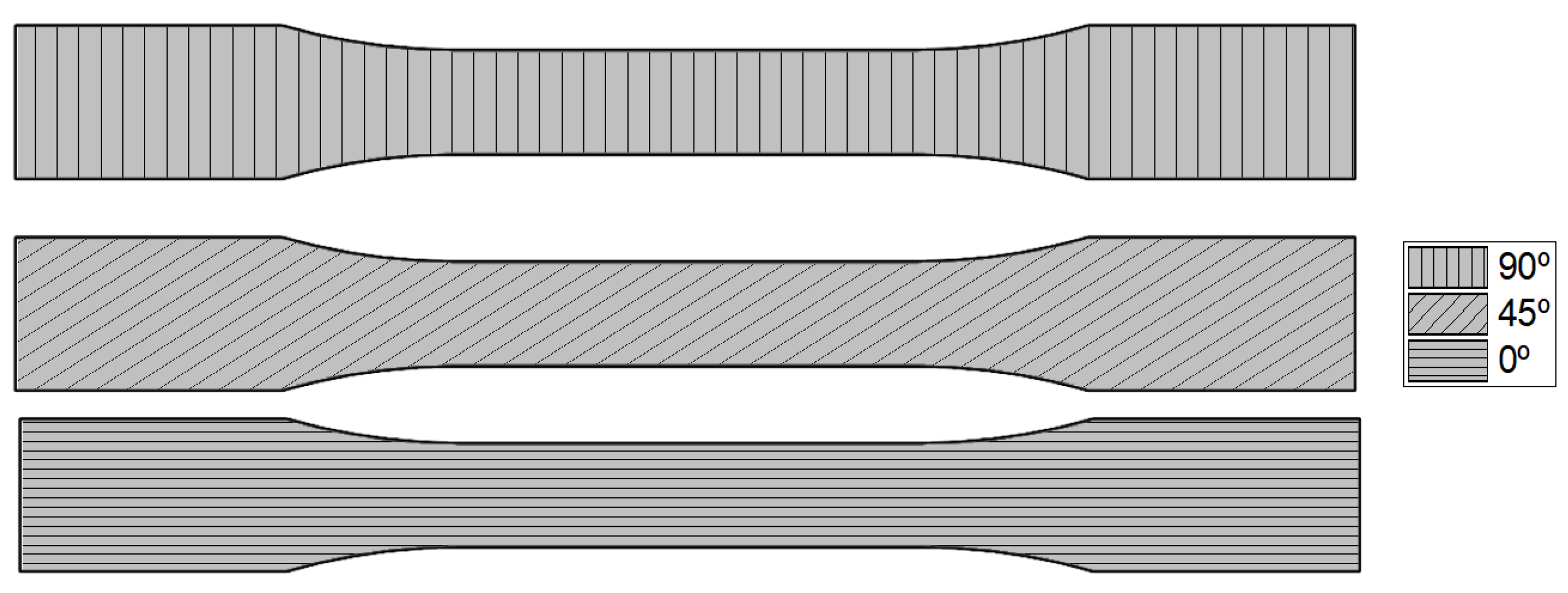 Preprints 185879 g001
