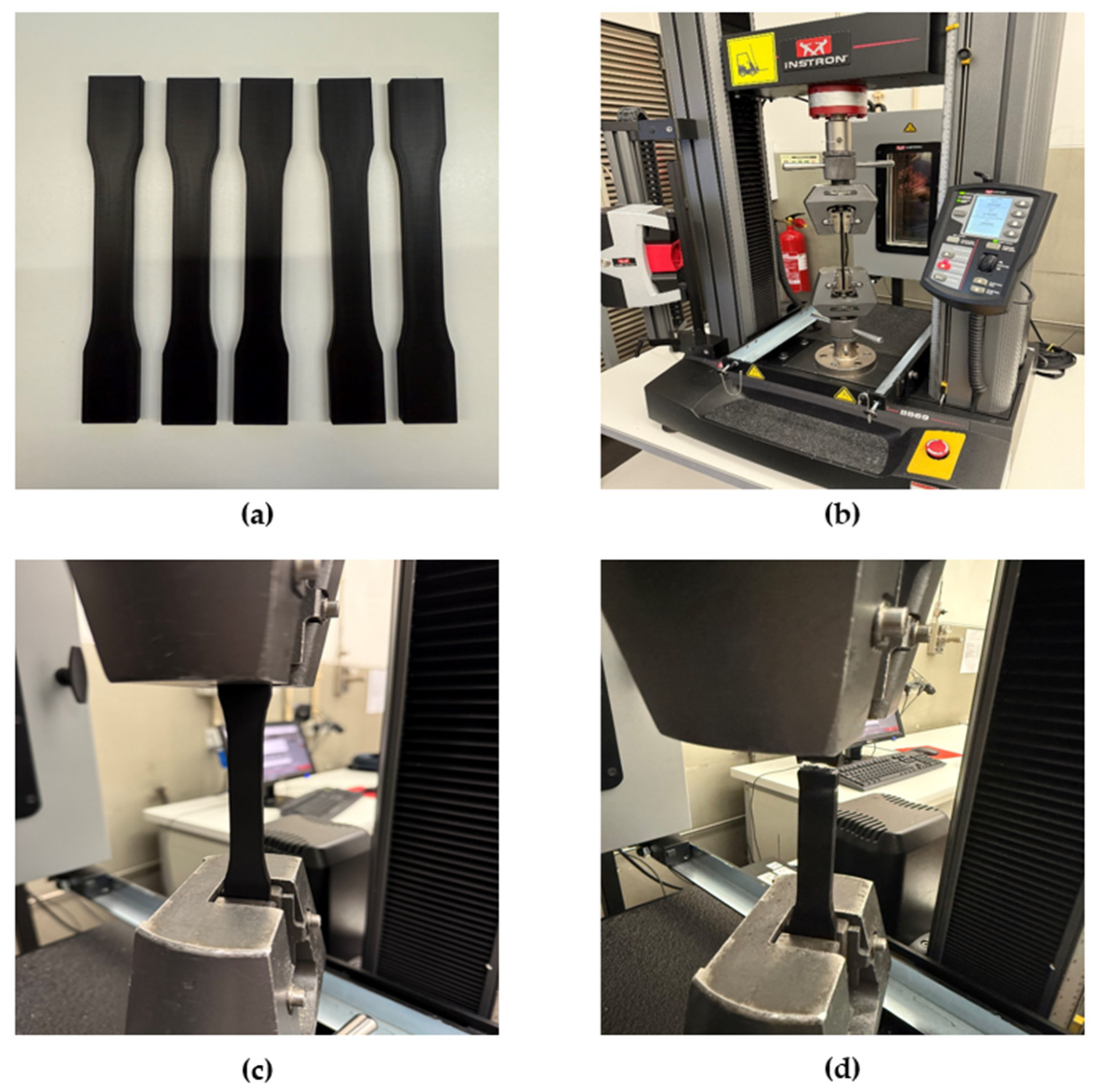 Preprints 185879 g002