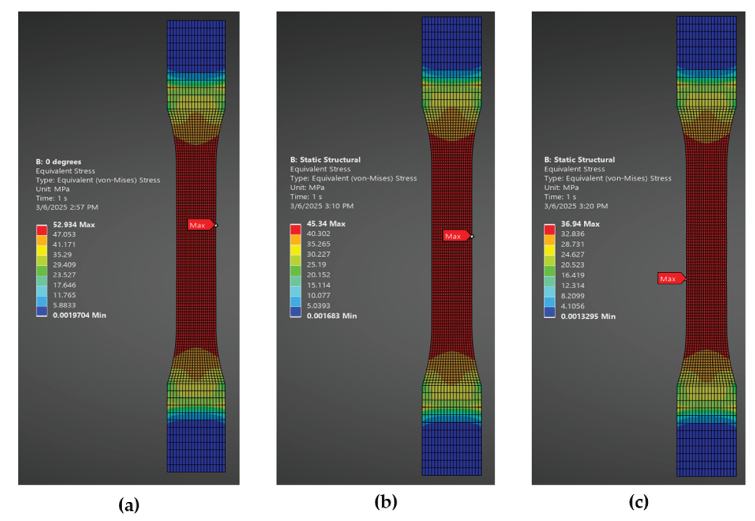 Preprints 185879 g013