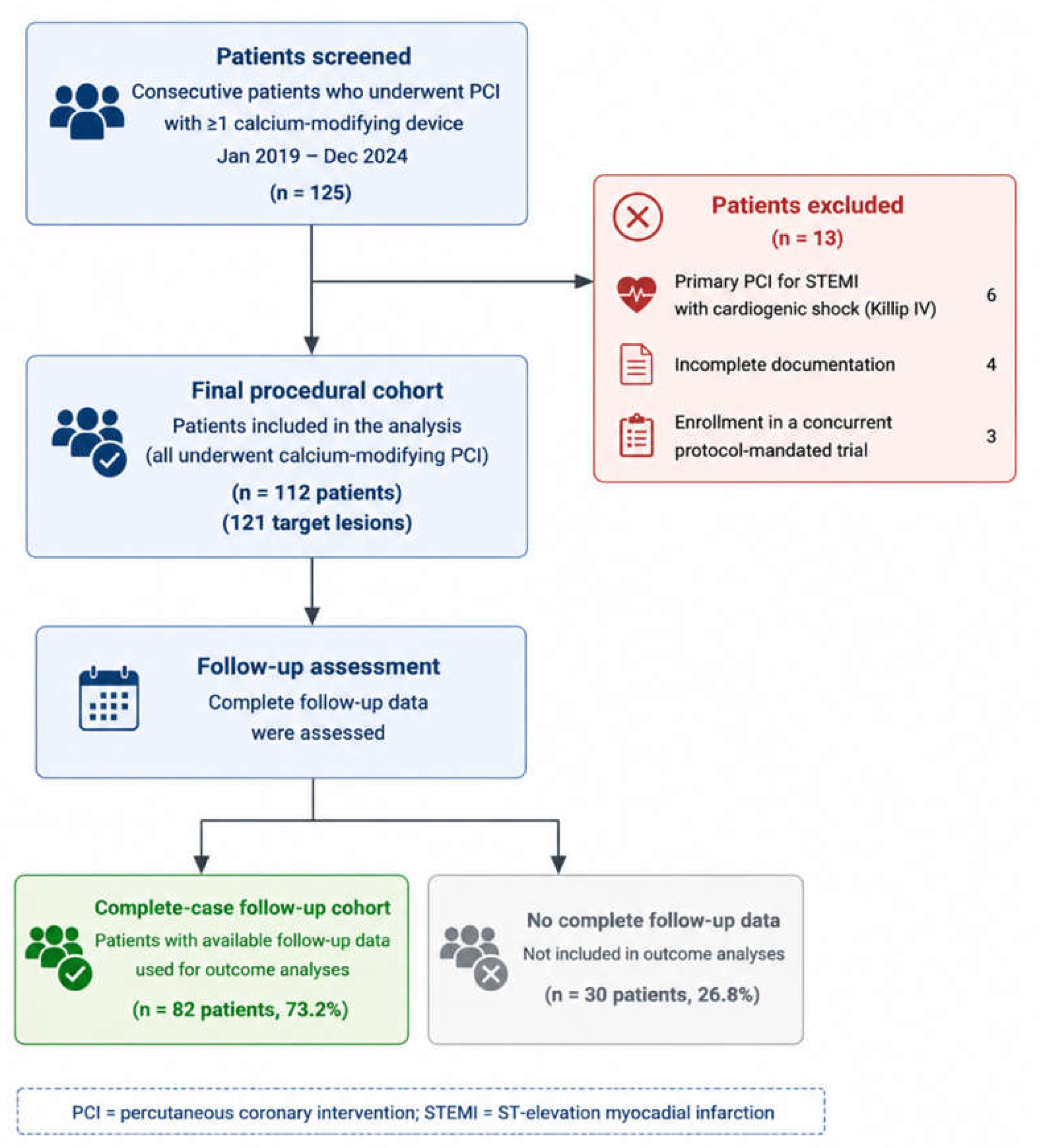 Preprints 226383 g002 Preprints 226383 g002
