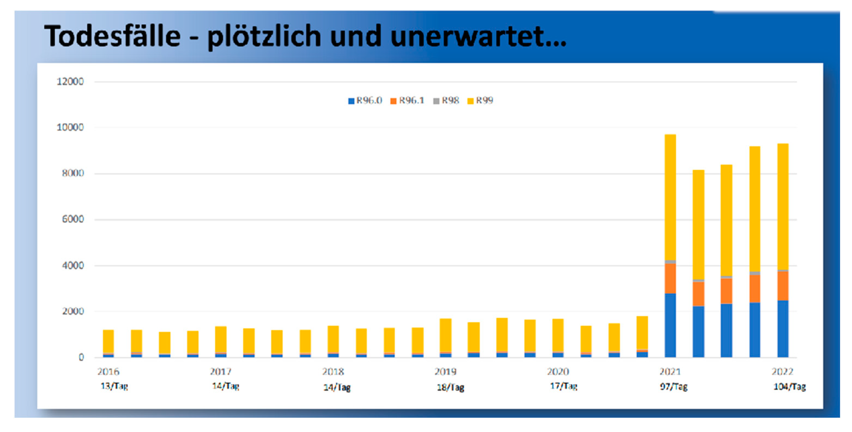Preprints 67861 g002