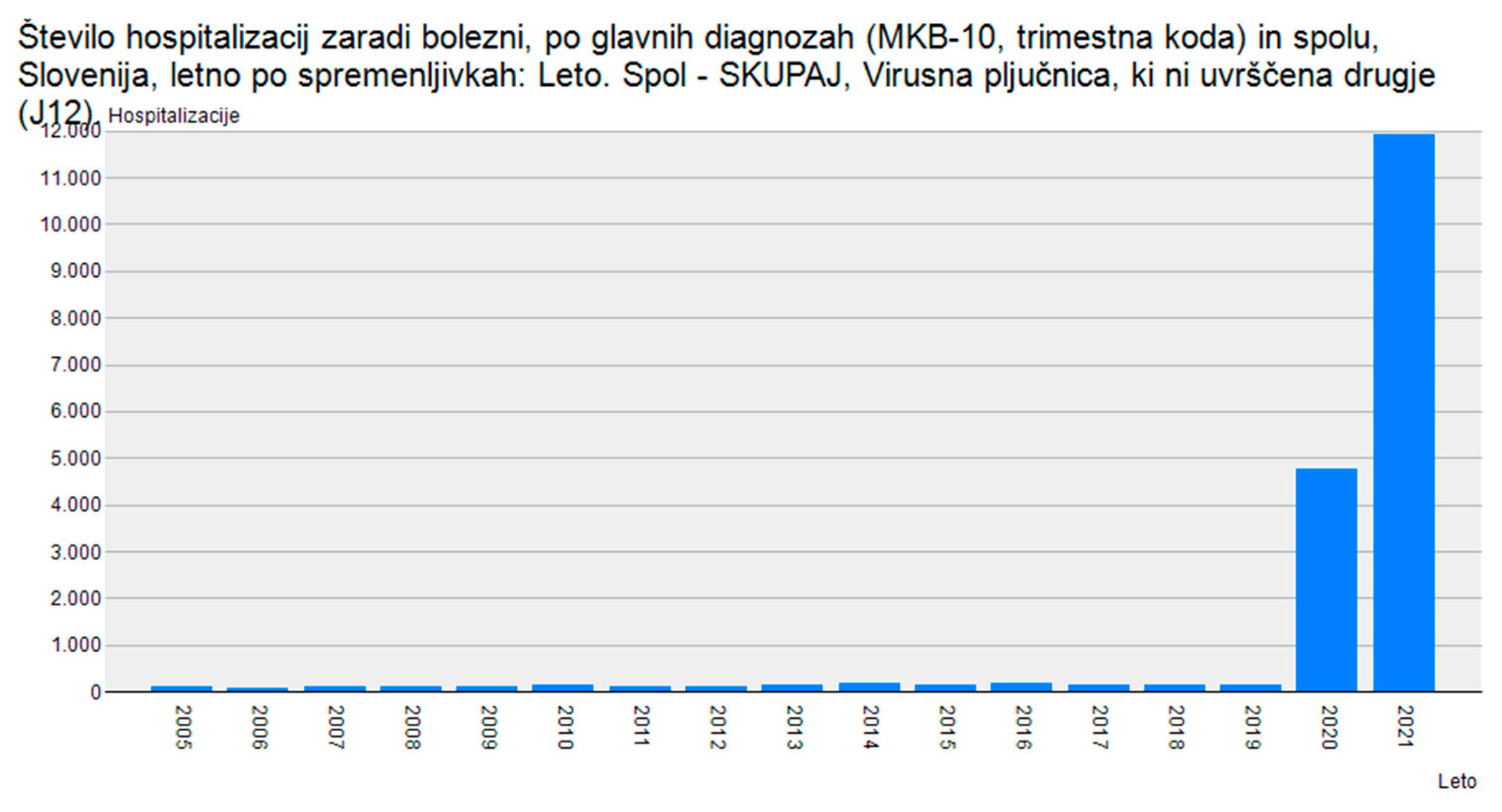 Preprints 67861 g005