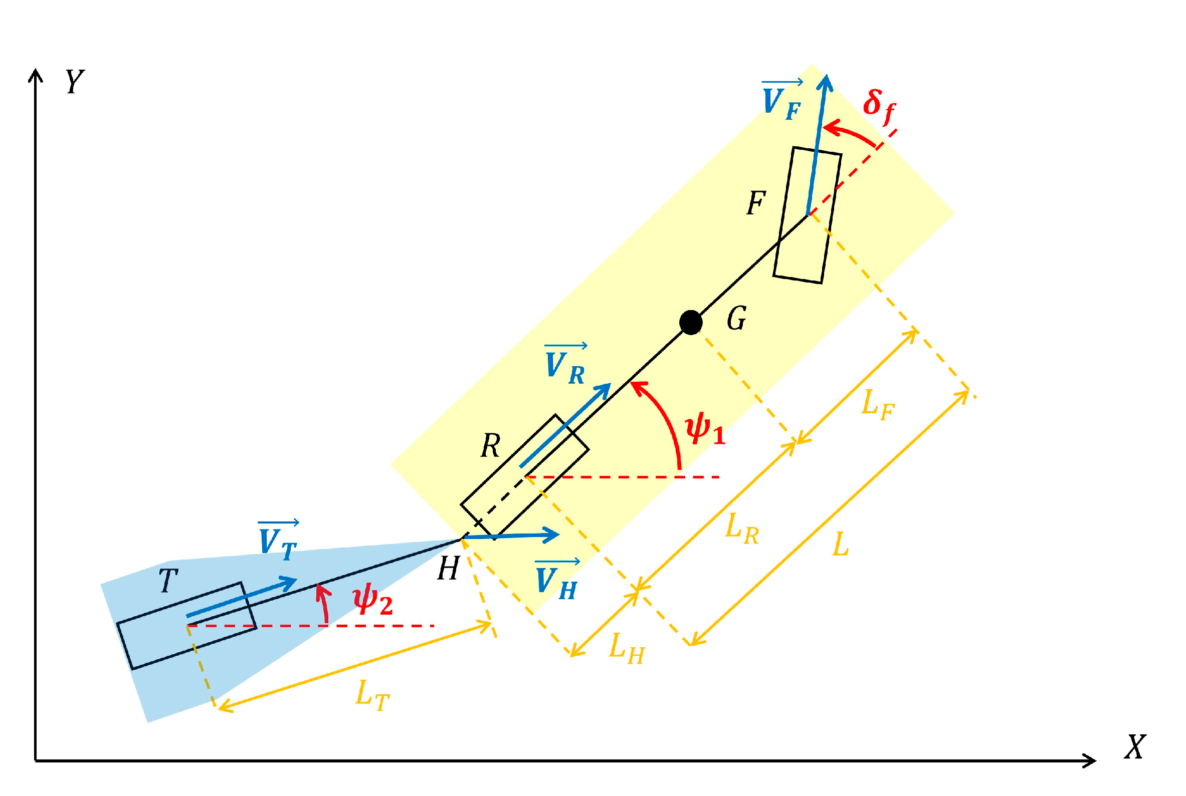 Preprints 197013 g001