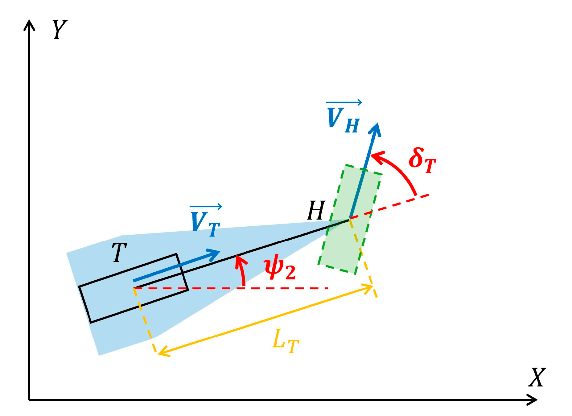 Preprints 197013 g002