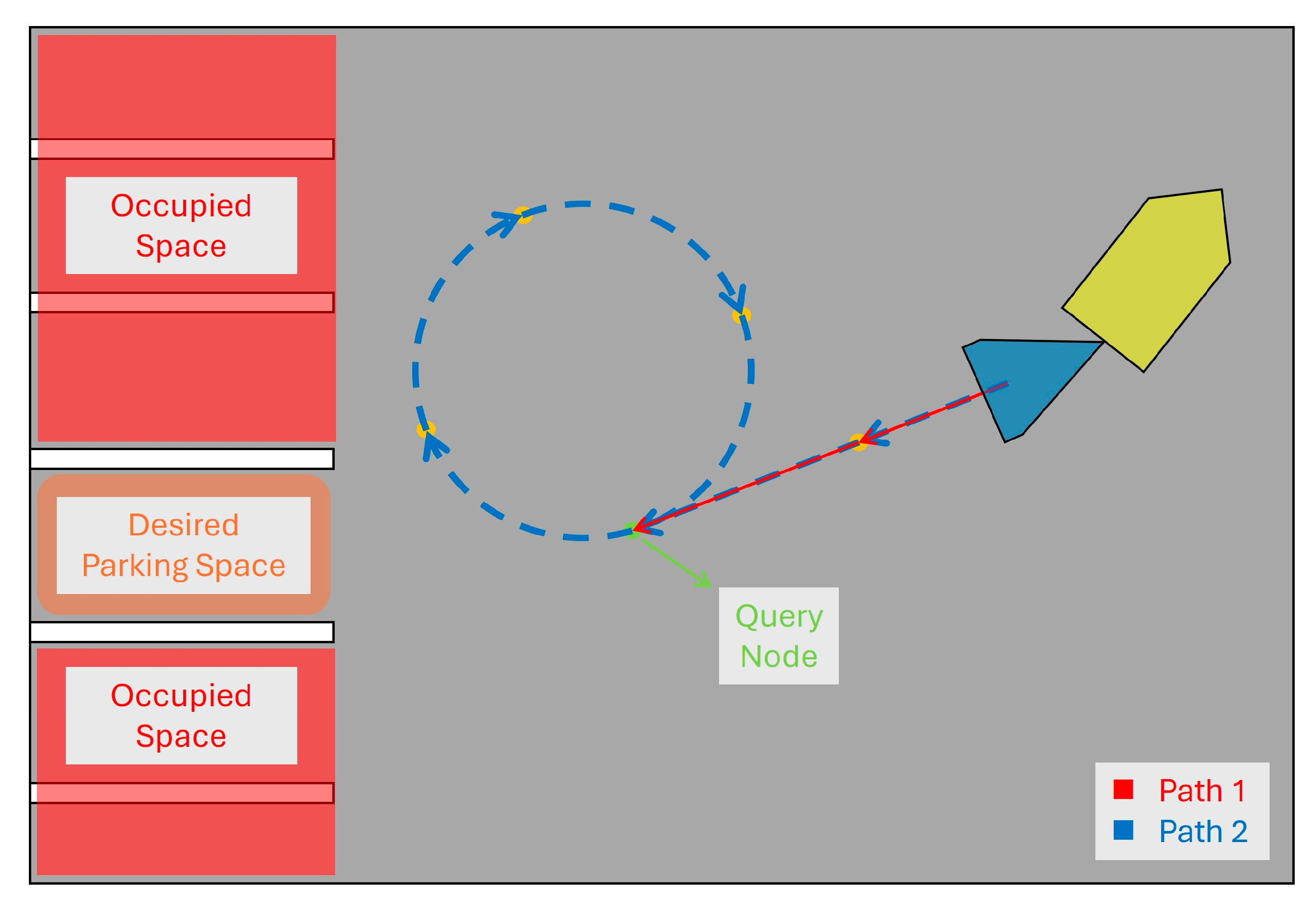 Preprints 197013 g007