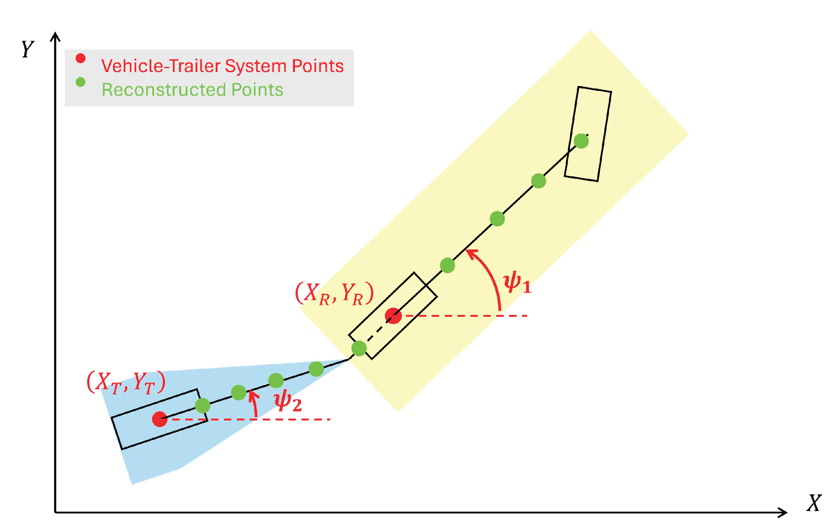 Preprints 197013 g009