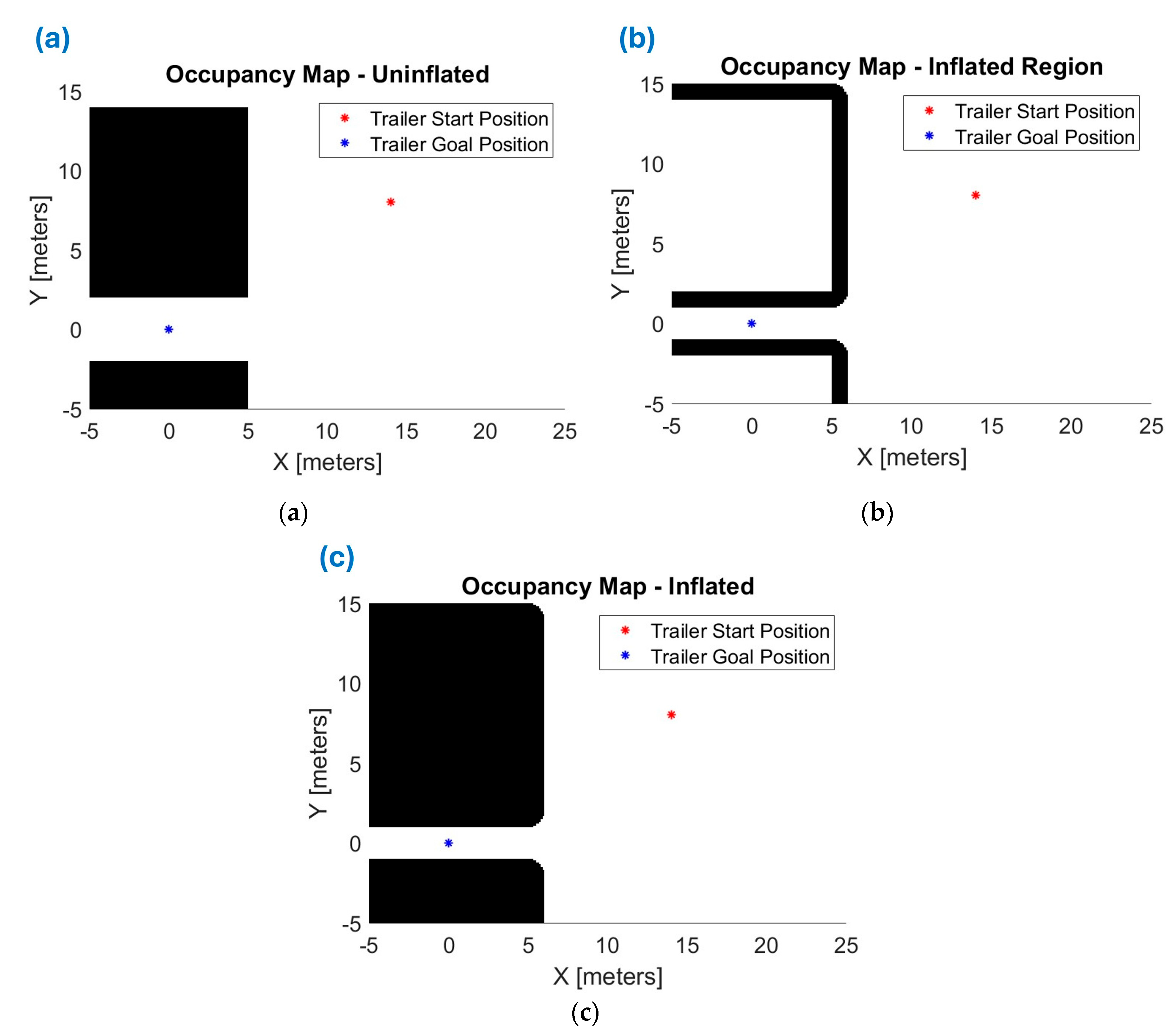 Preprints 197013 g010