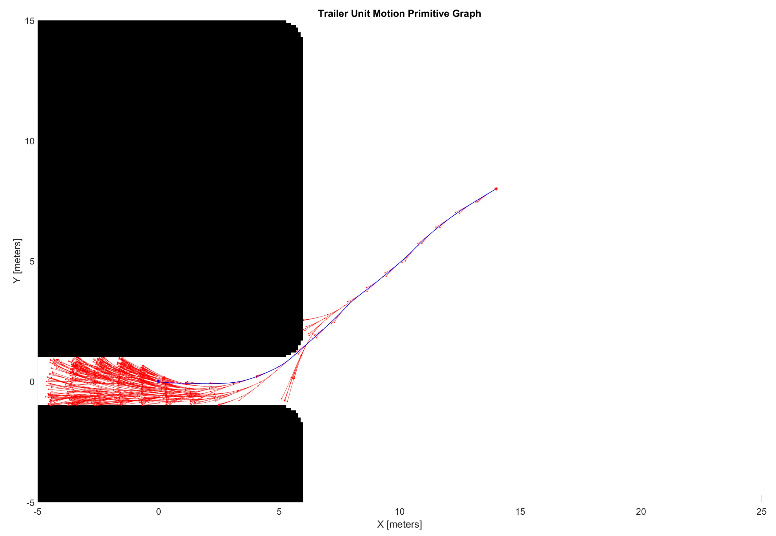 Preprints 197013 g011