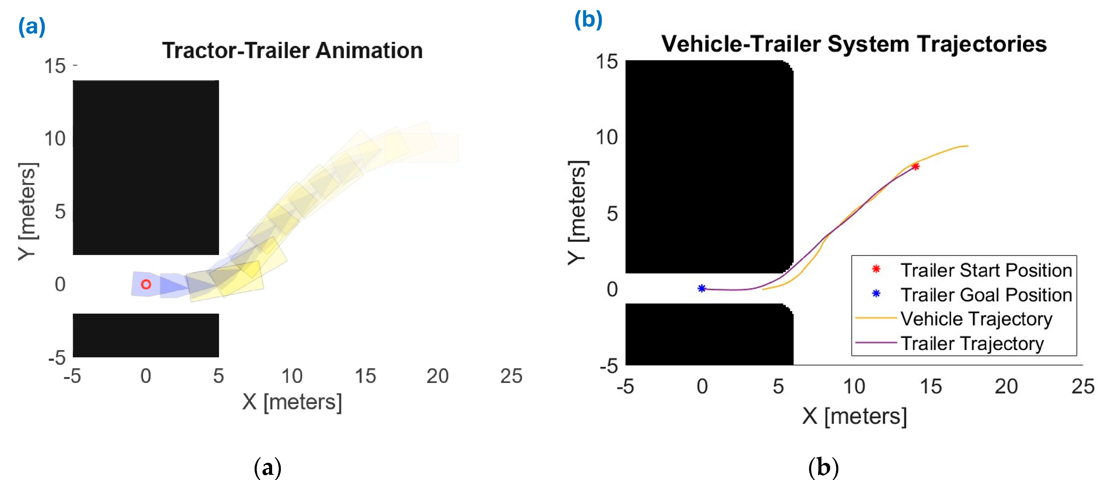 Preprints 197013 g012