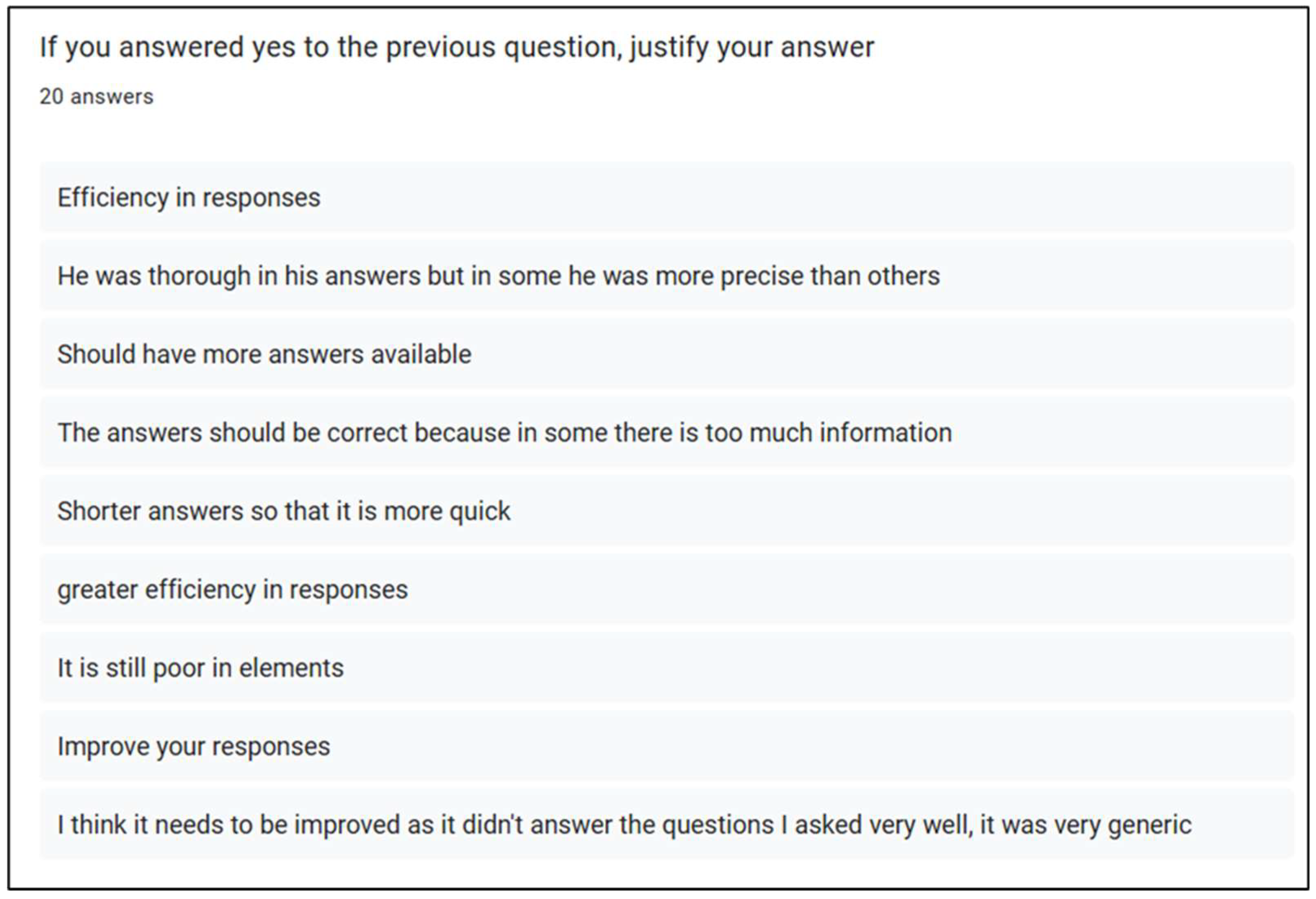 Preprints 149906 g008