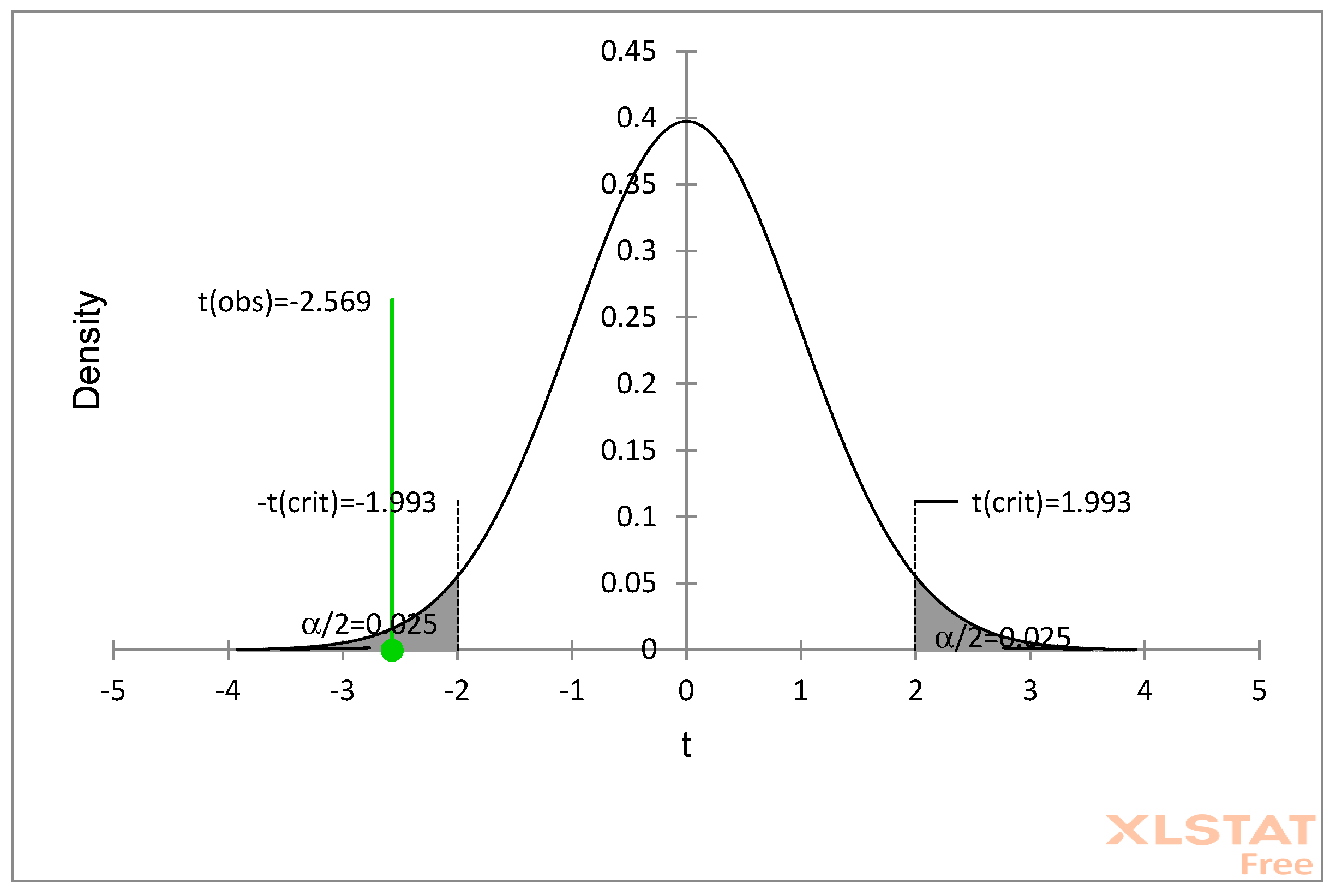 Preprints 84066 g001