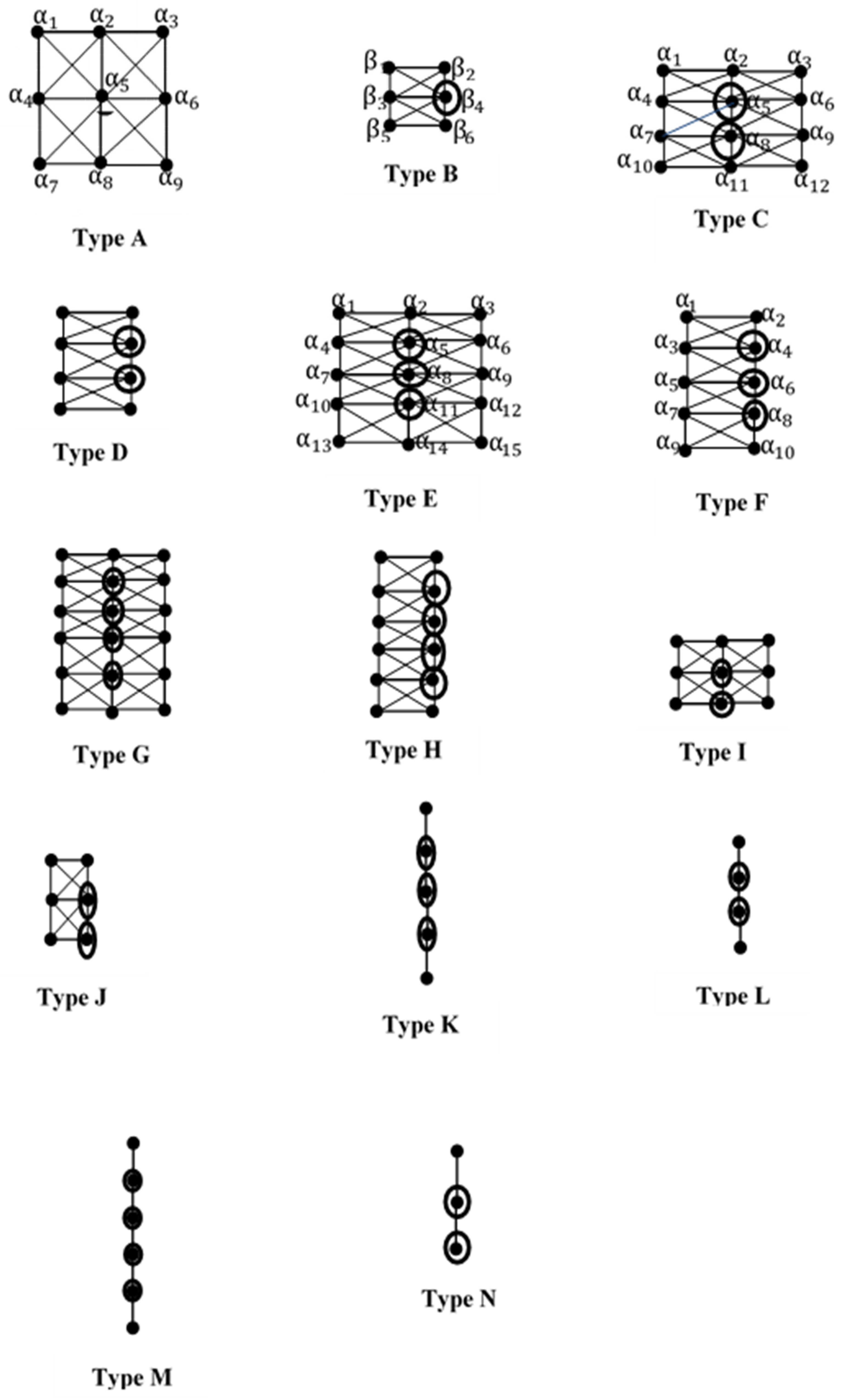 Preprints 160455 g001