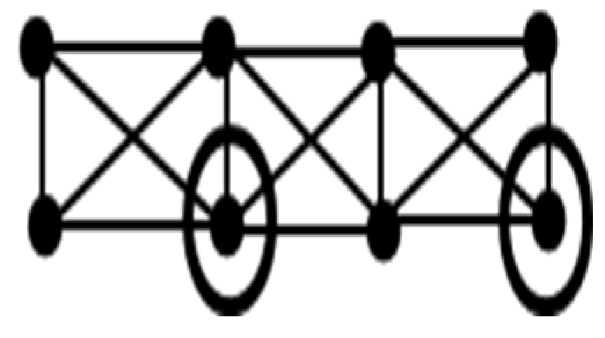 Preprints 160455 g003