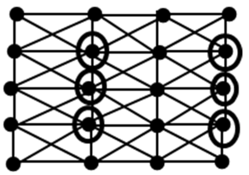 Preprints 160455 g006