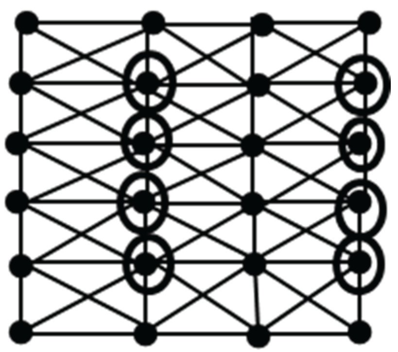 Preprints 160455 g007