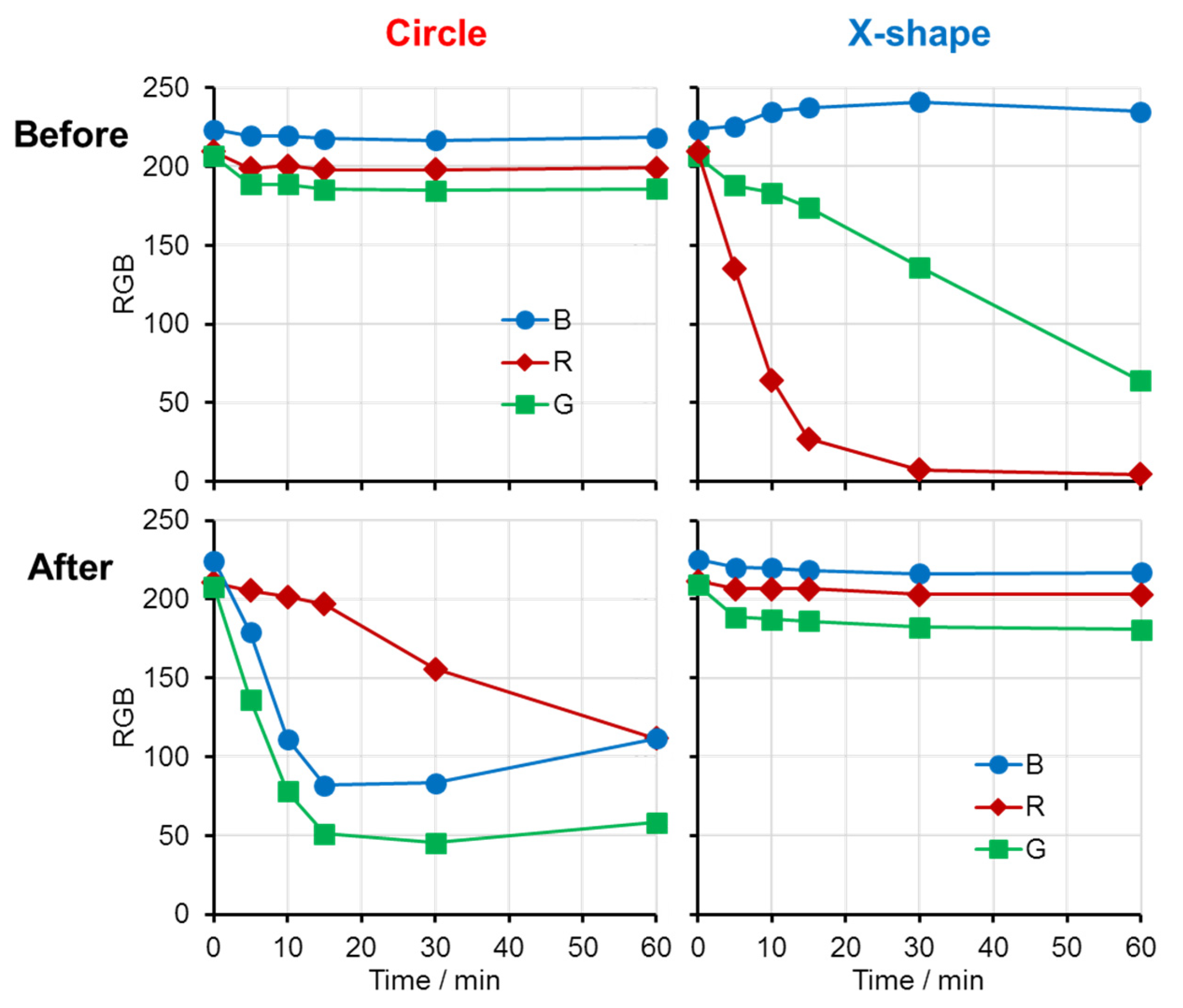 Preprints 201837 g002