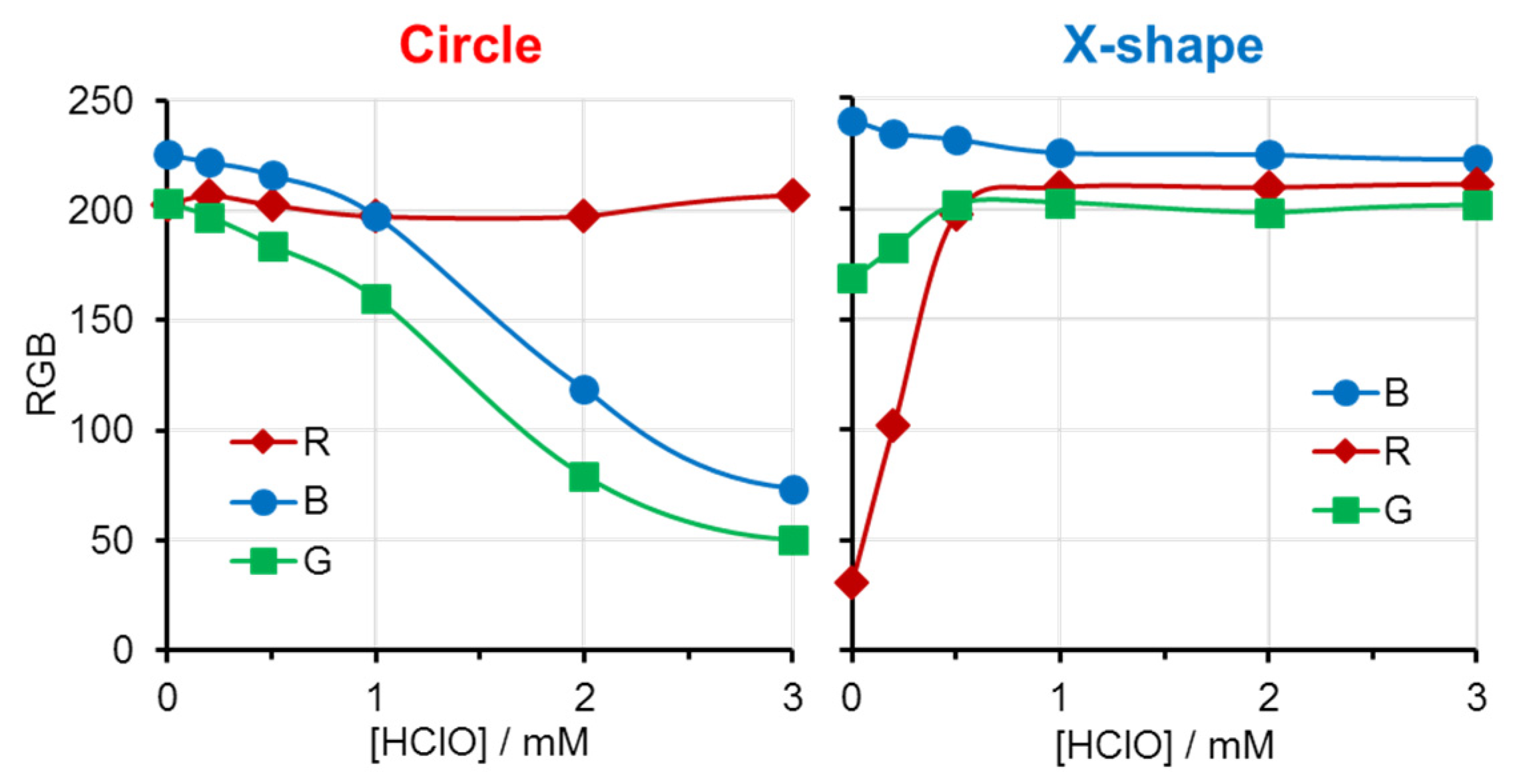 Preprints 201837 g004