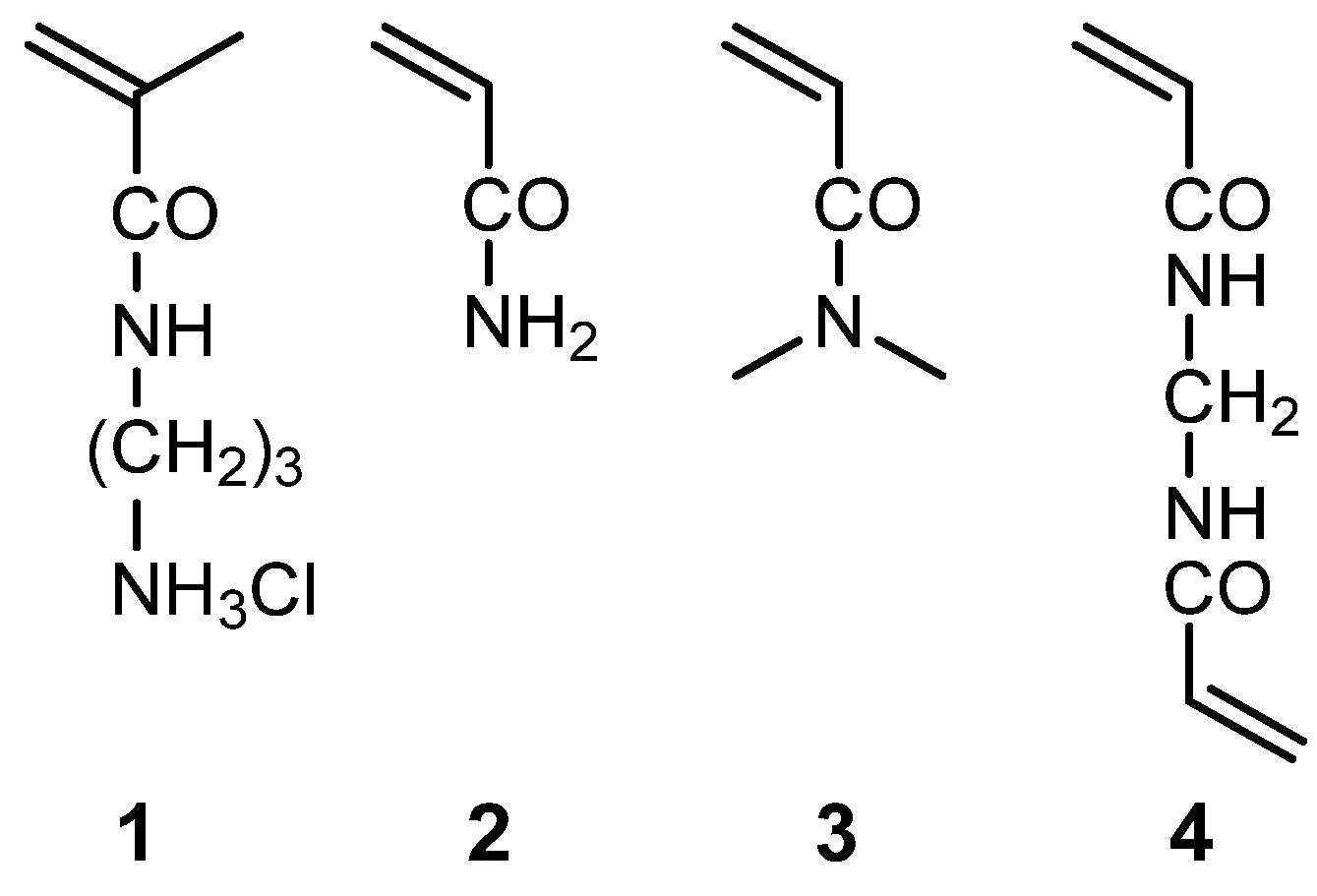 Preprints 201837 sch001