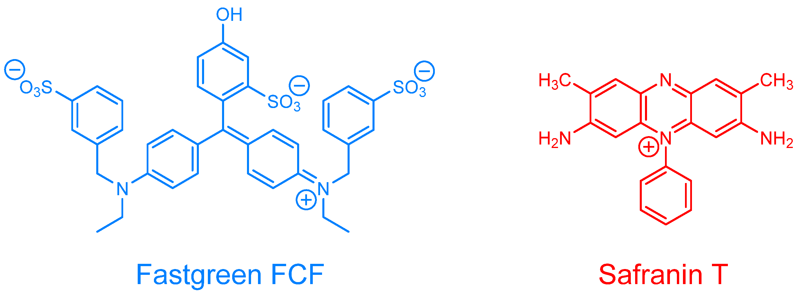 Preprints 201837 sch002