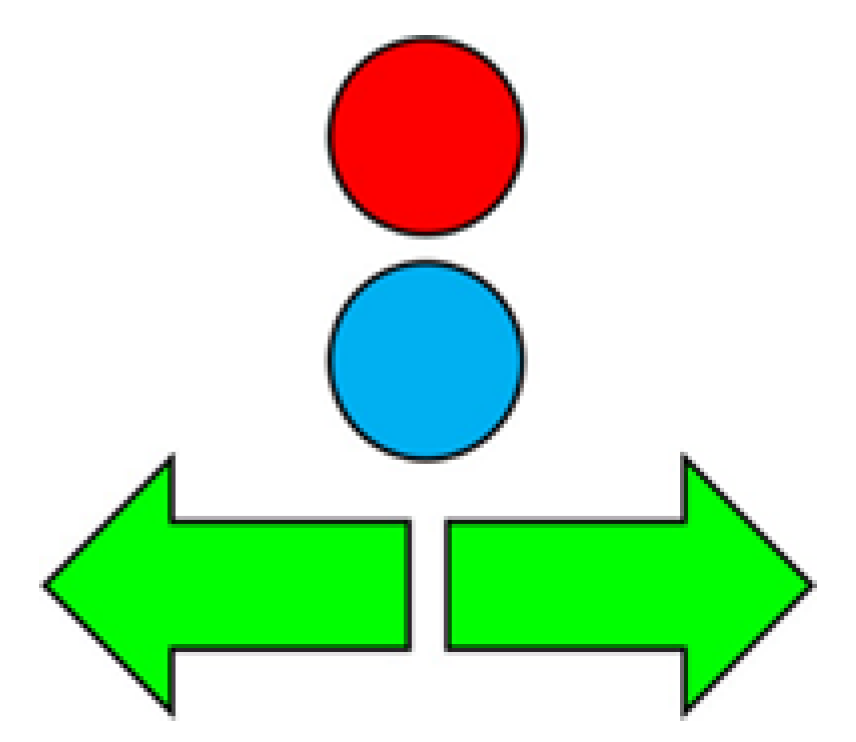 Preprints 179623 g001