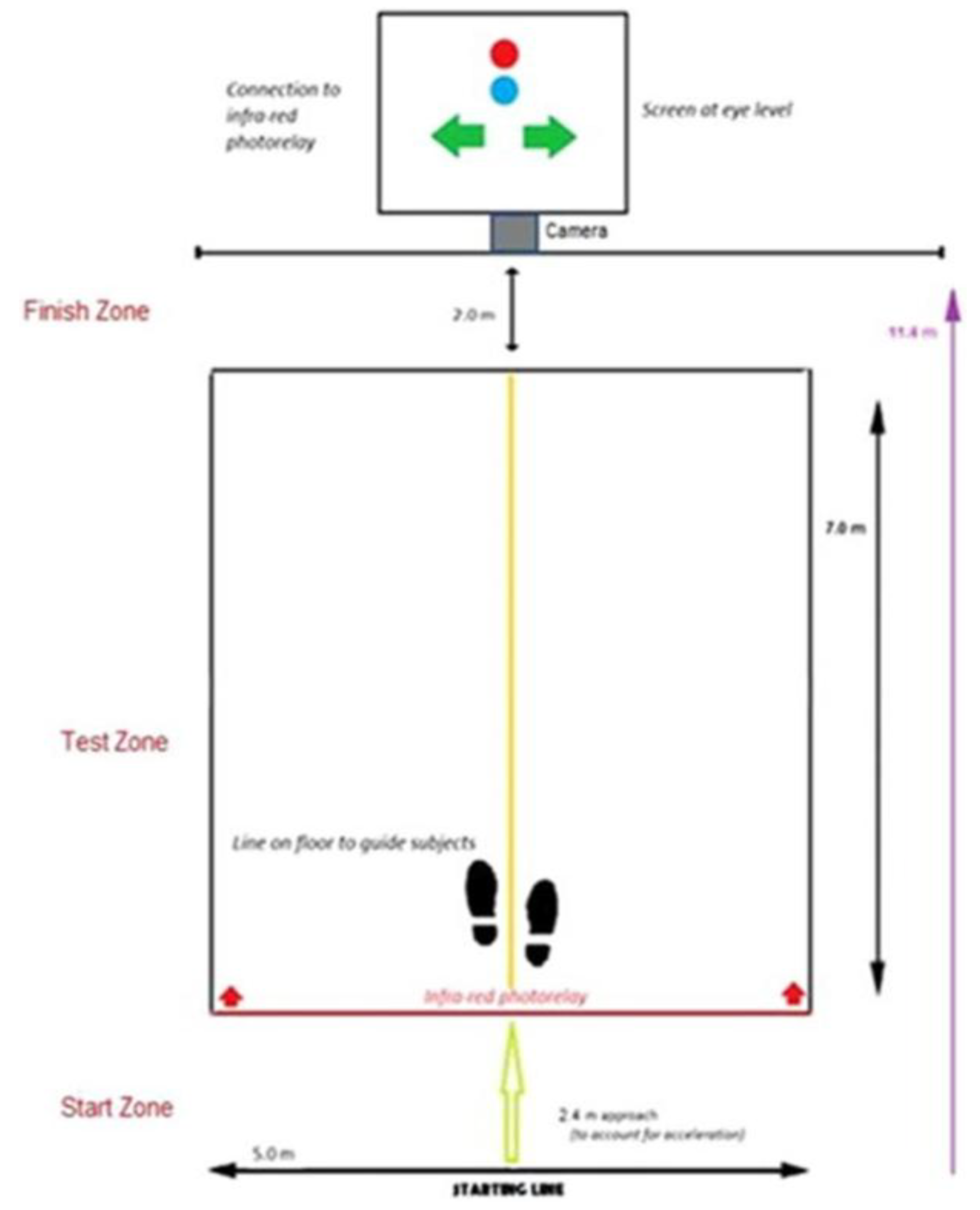Preprints 179623 g003