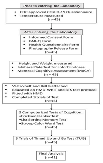 Preprints 179623 i001