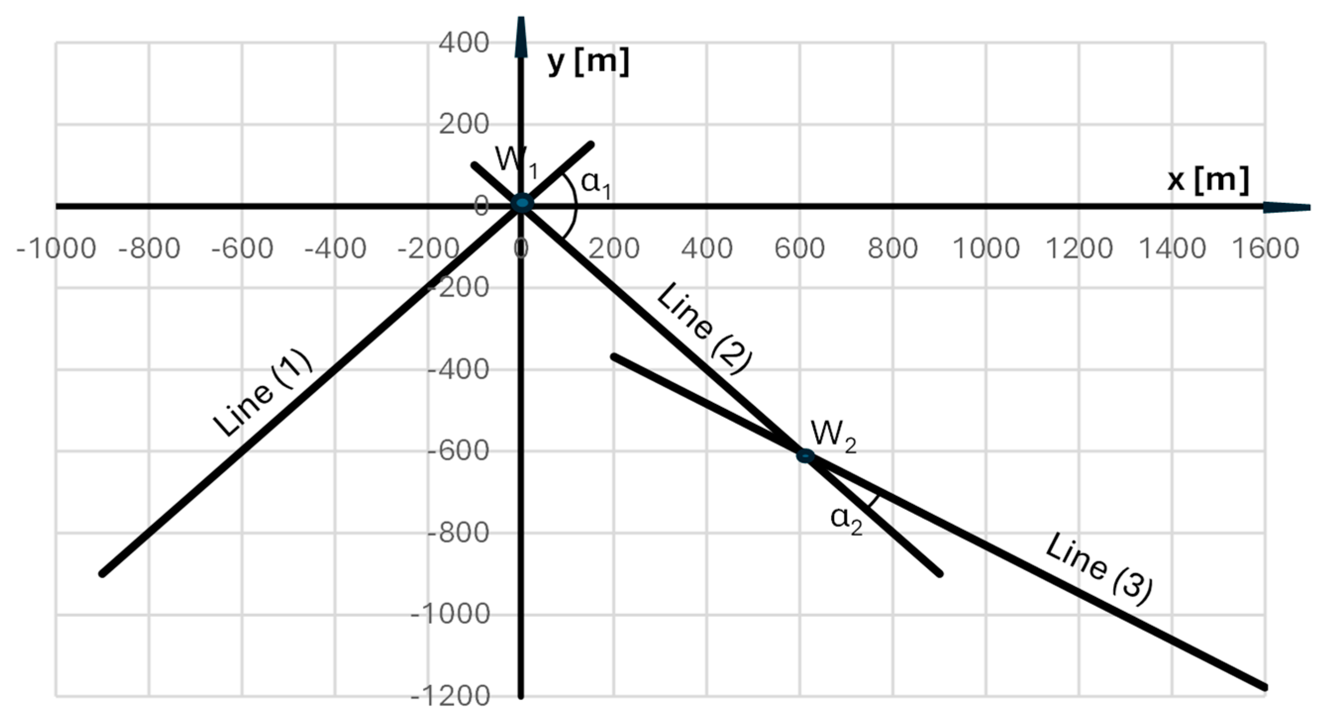 Preprints 187855 g002