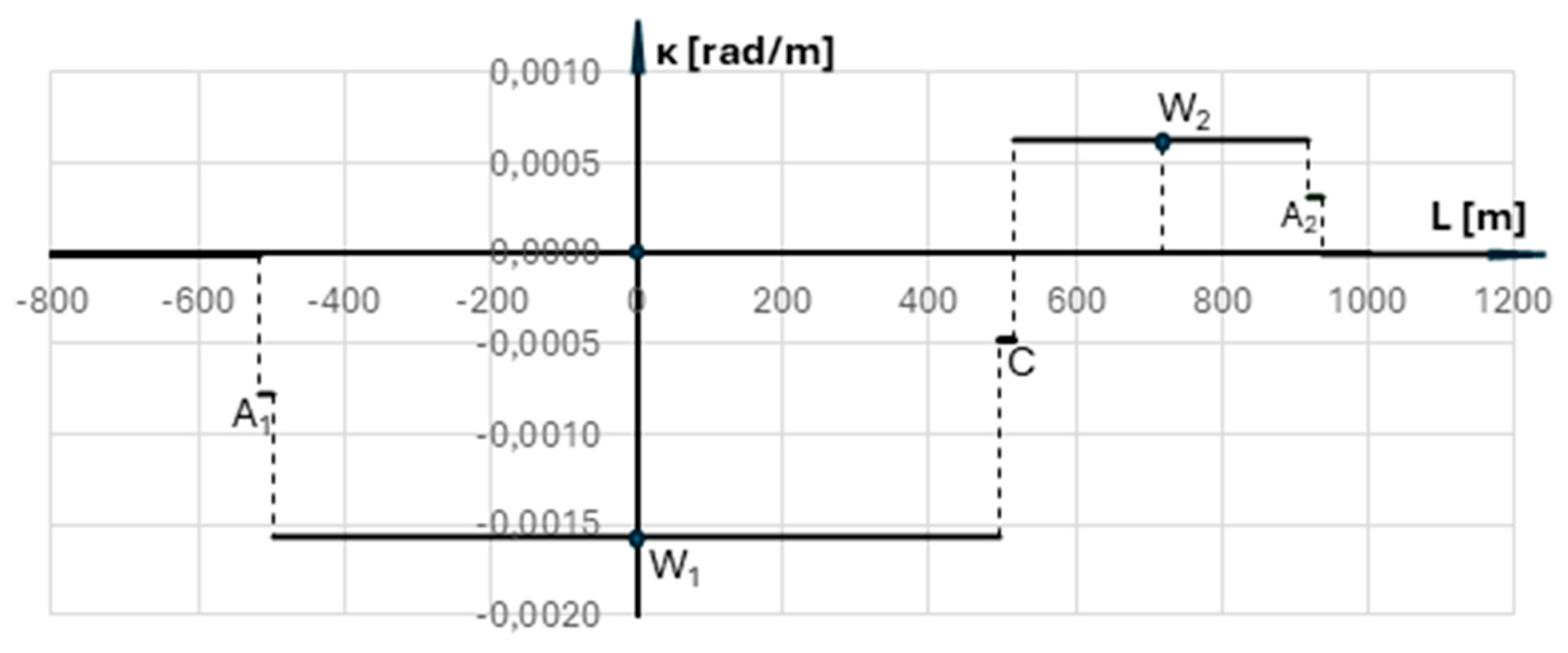 Preprints 187855 g004