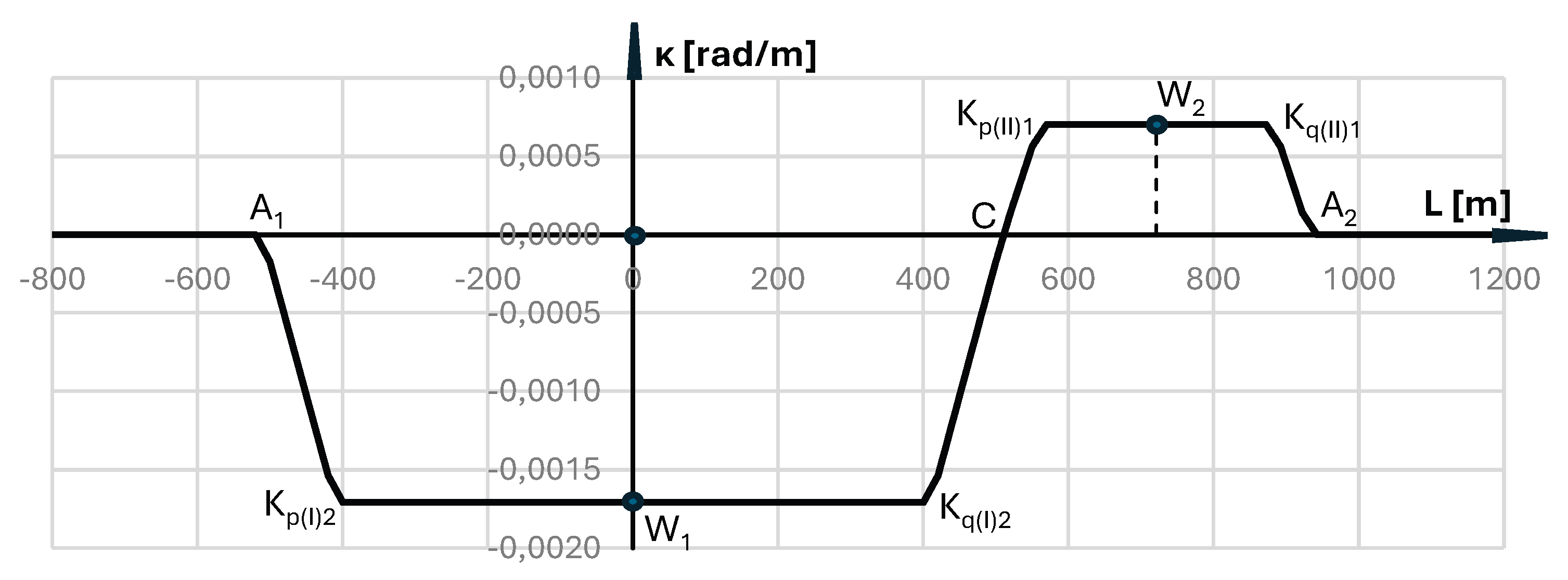 Preprints 187855 g009