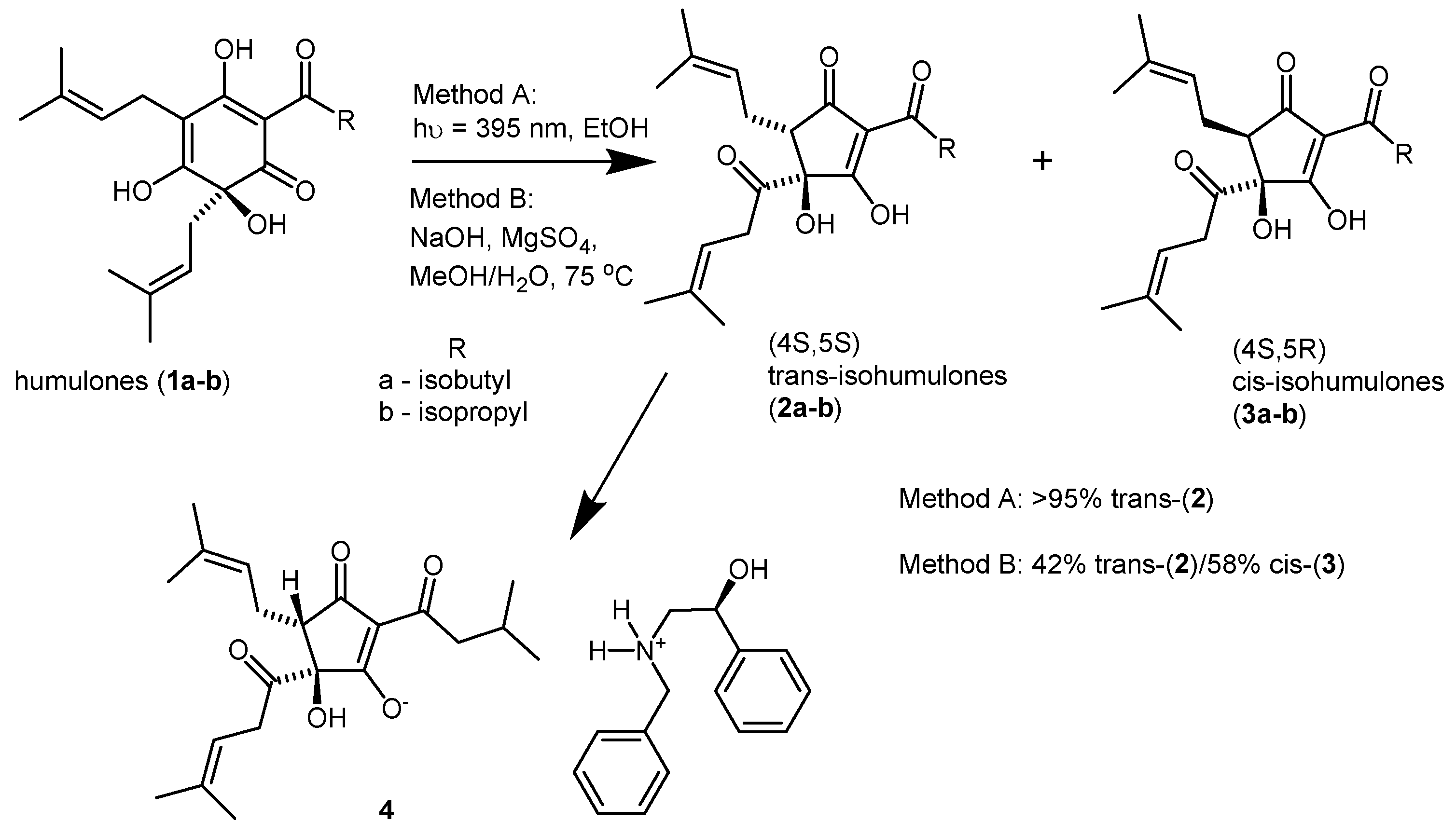 Preprints 221935 sch001