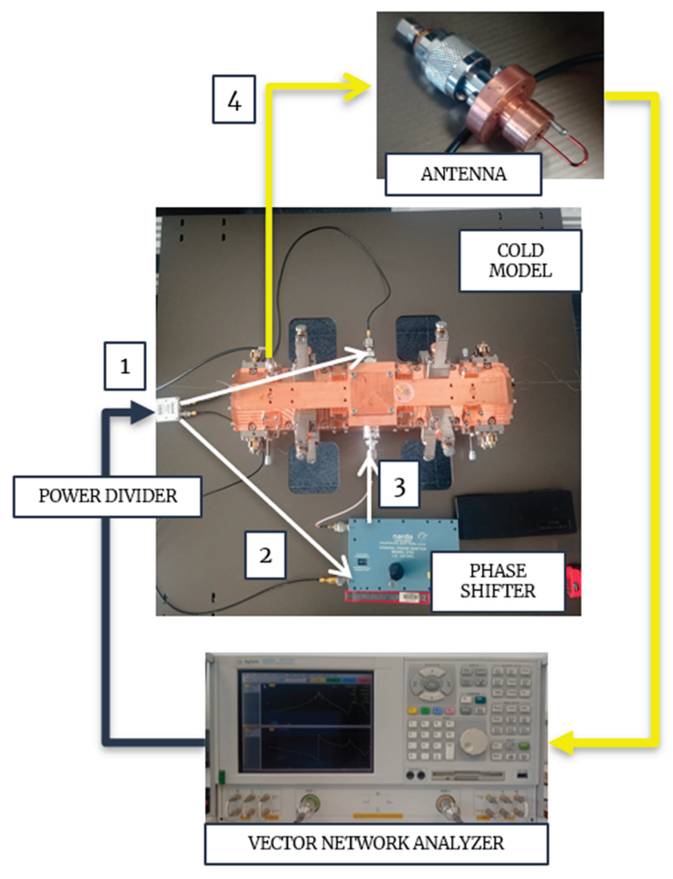Preprints 162336 g008