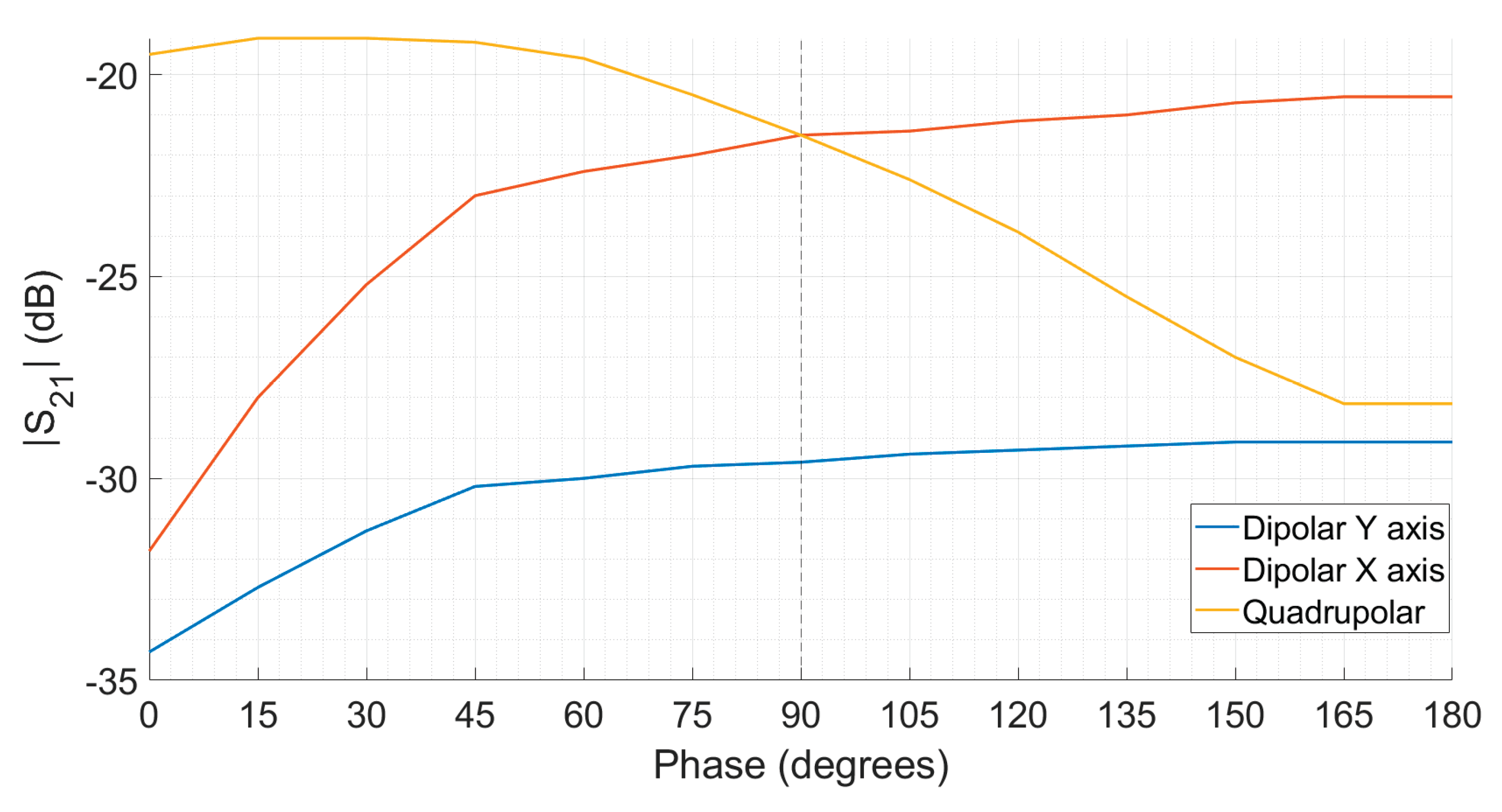 Preprints 162336 g010