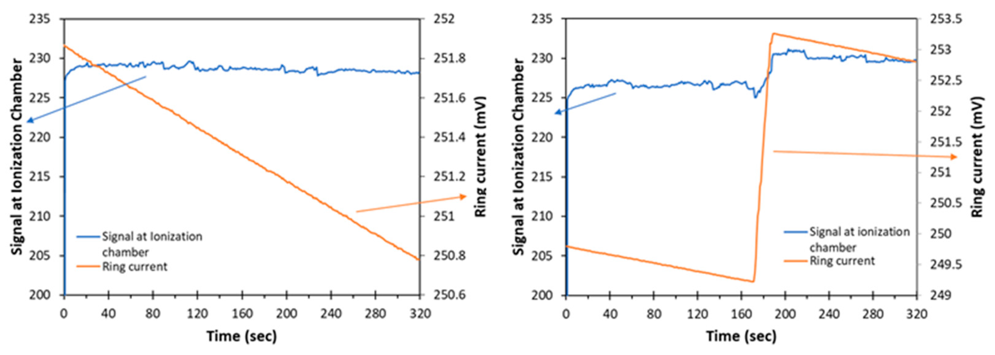 Preprints 82400 g003