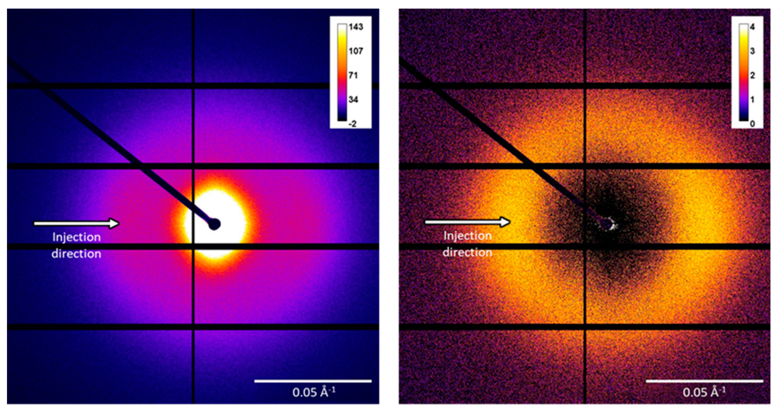 Preprints 82400 g004