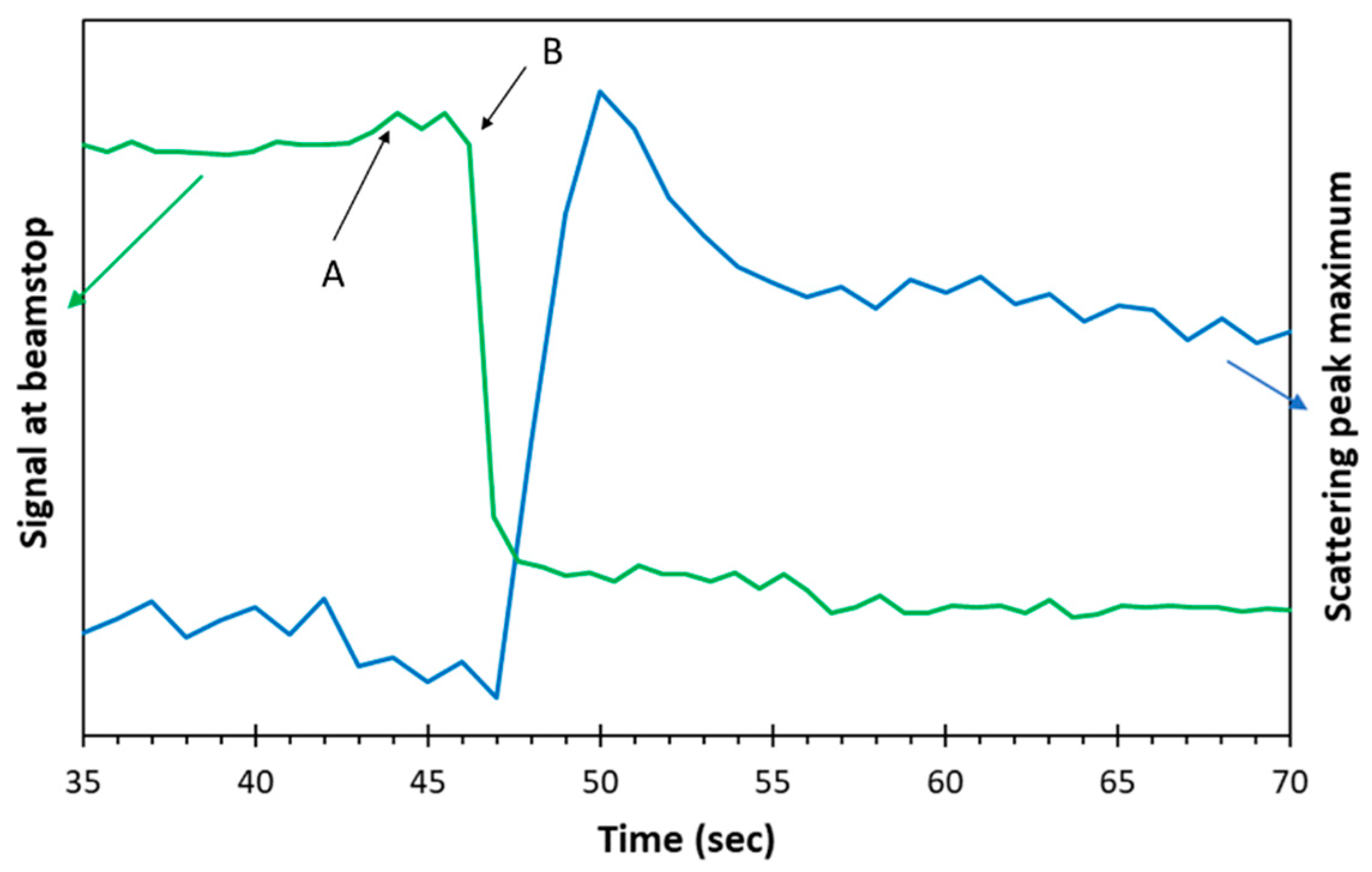 Preprints 82400 g006
