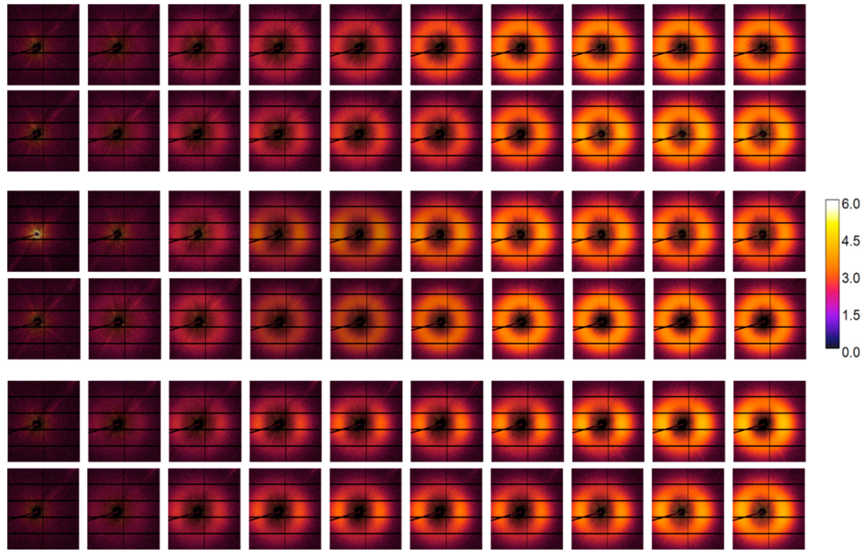 Preprints 82400 g007