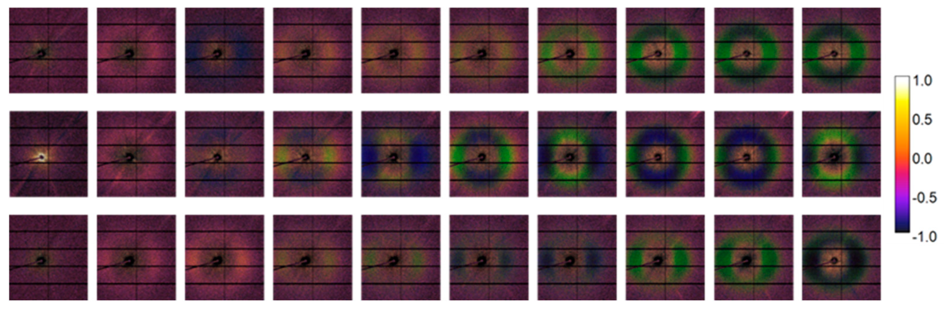 Preprints 82400 g008