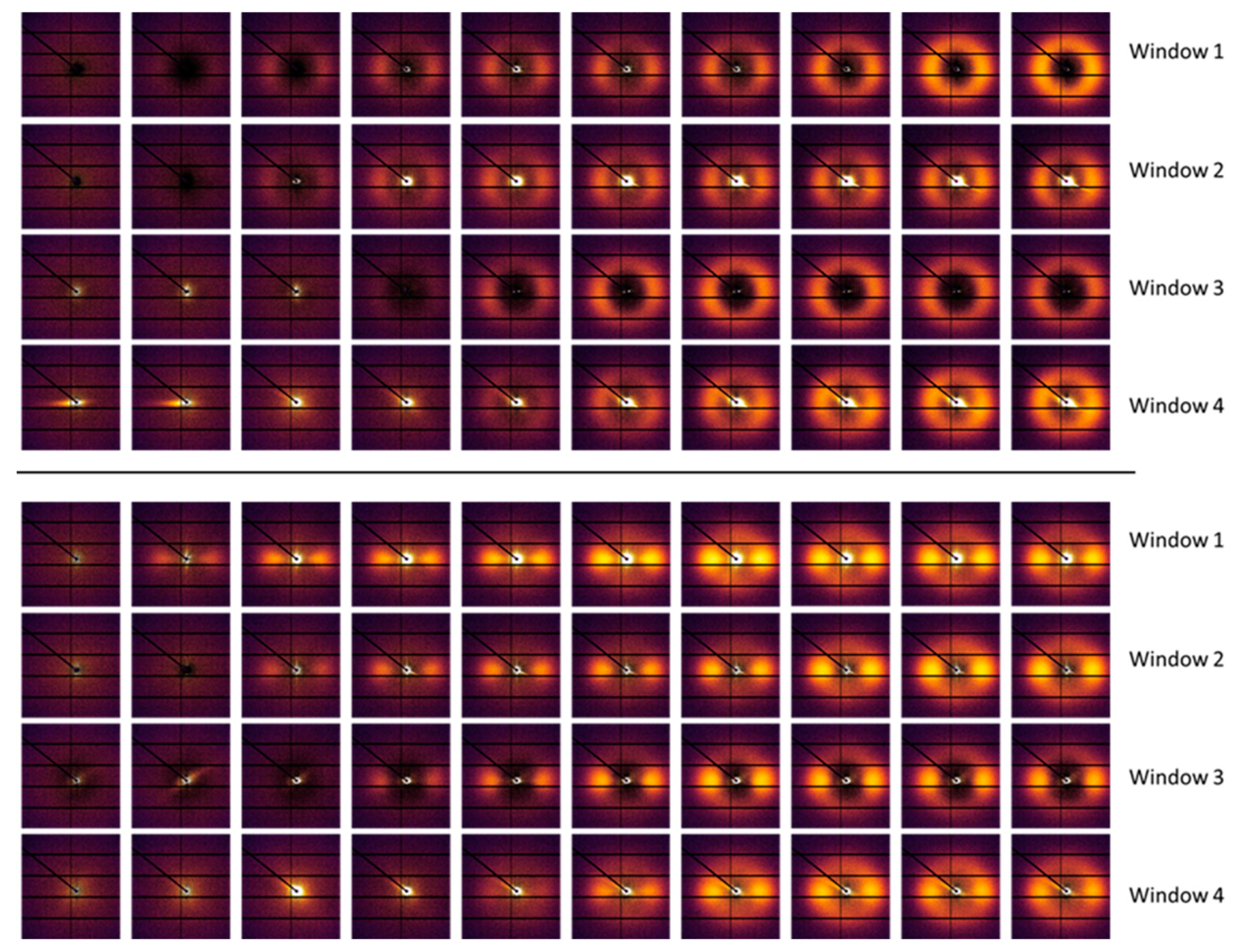 Preprints 82400 g011