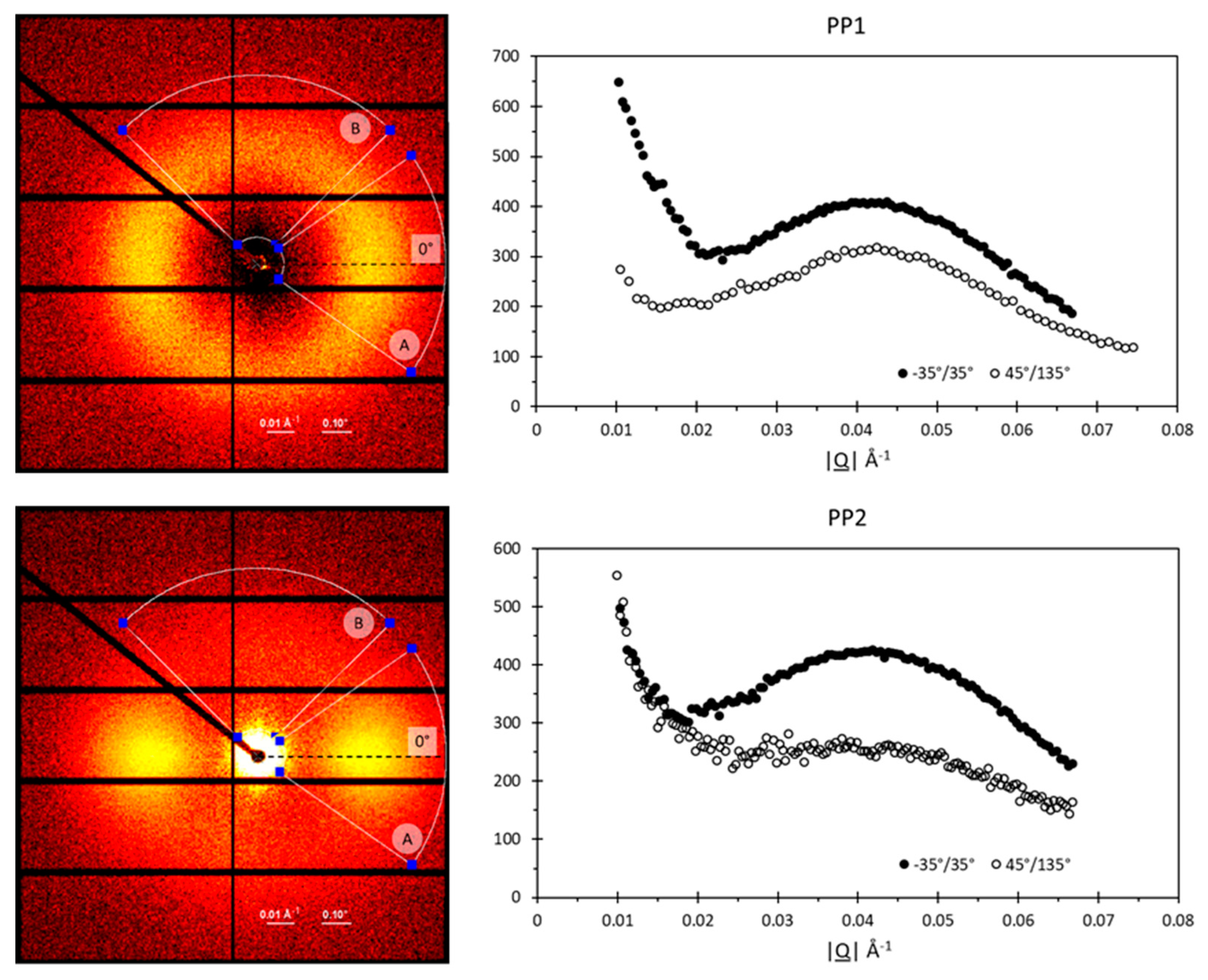 Preprints 82400 g015