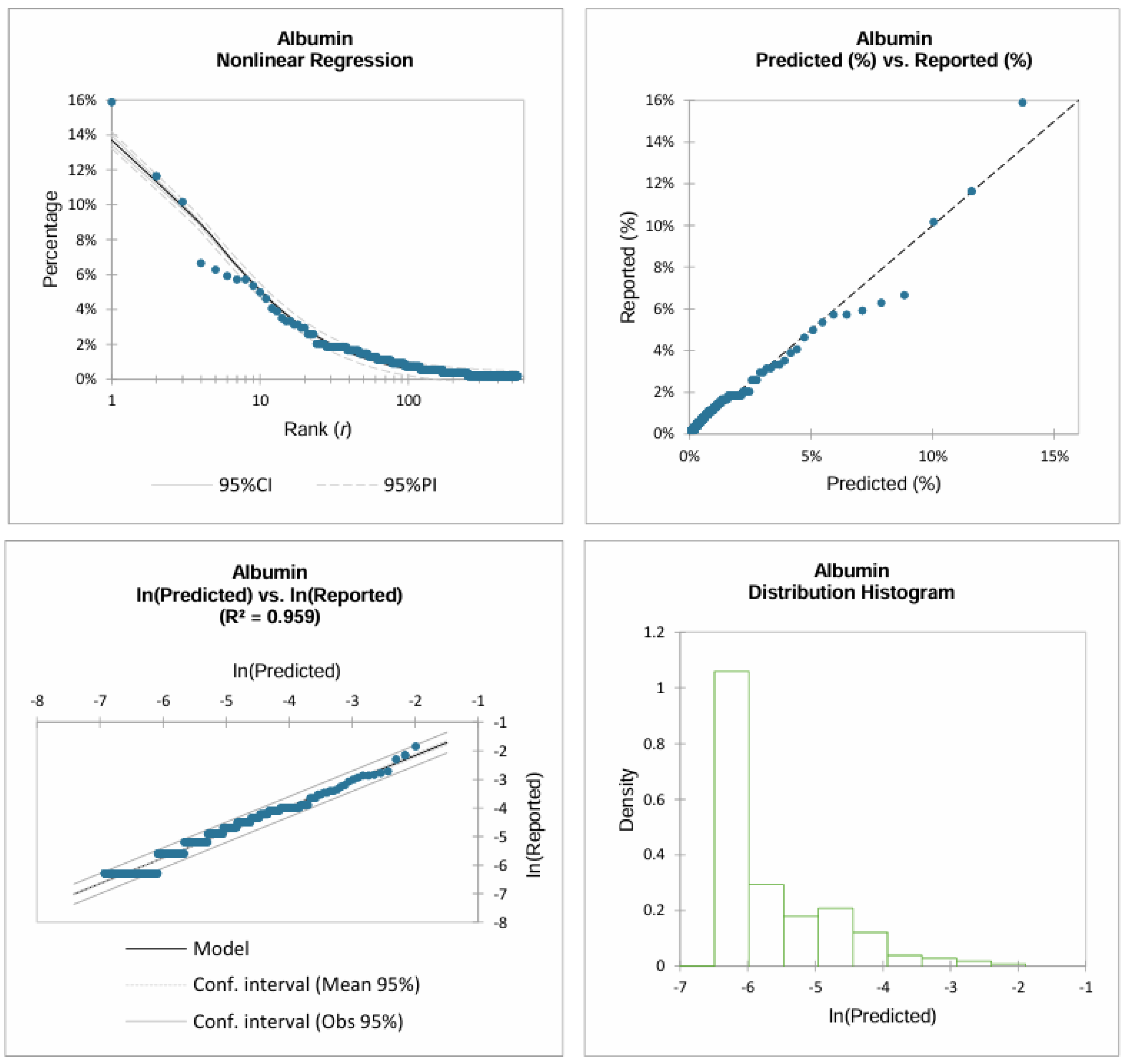 Preprints 218611 i001
