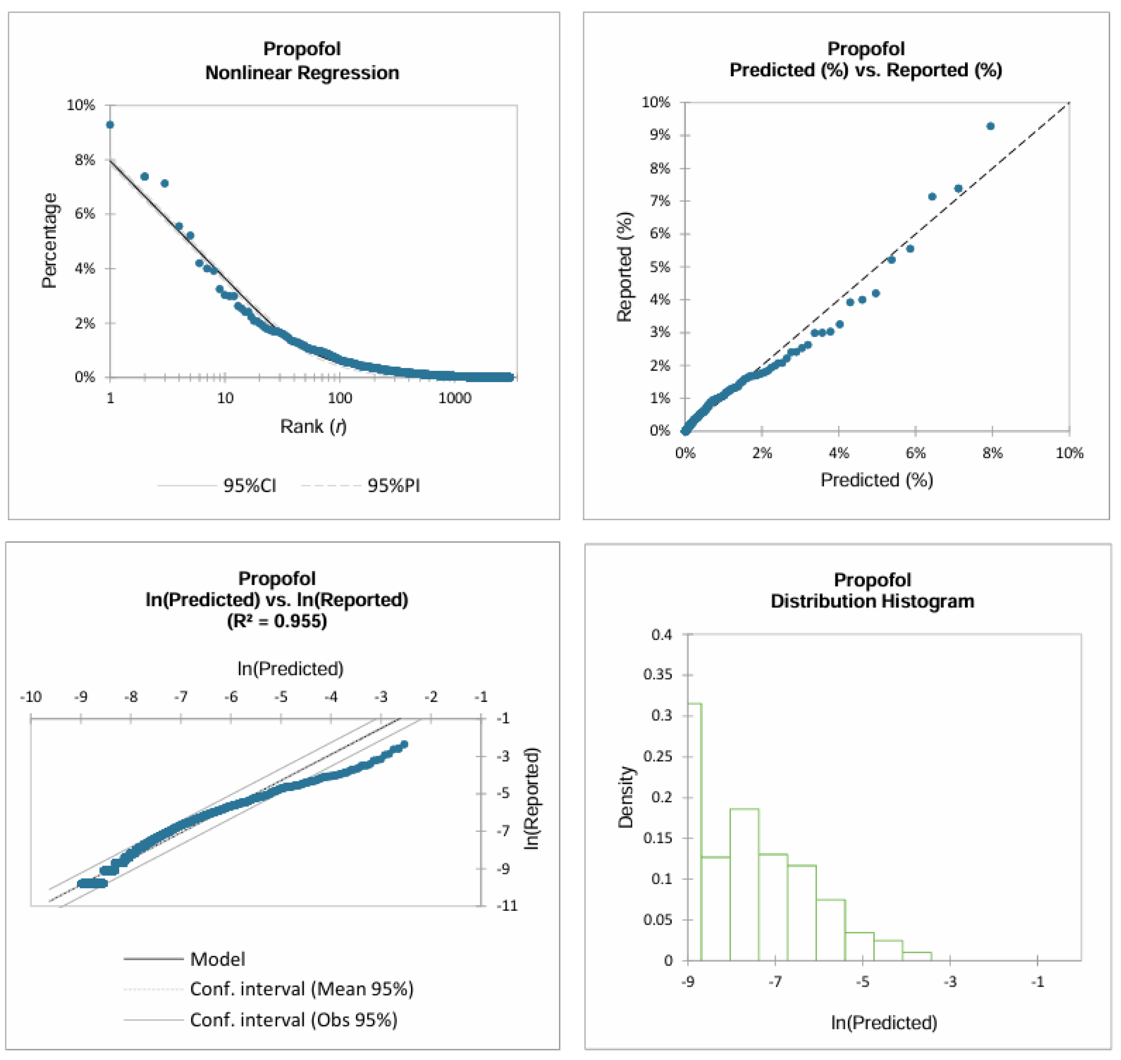 Preprints 218611 i002