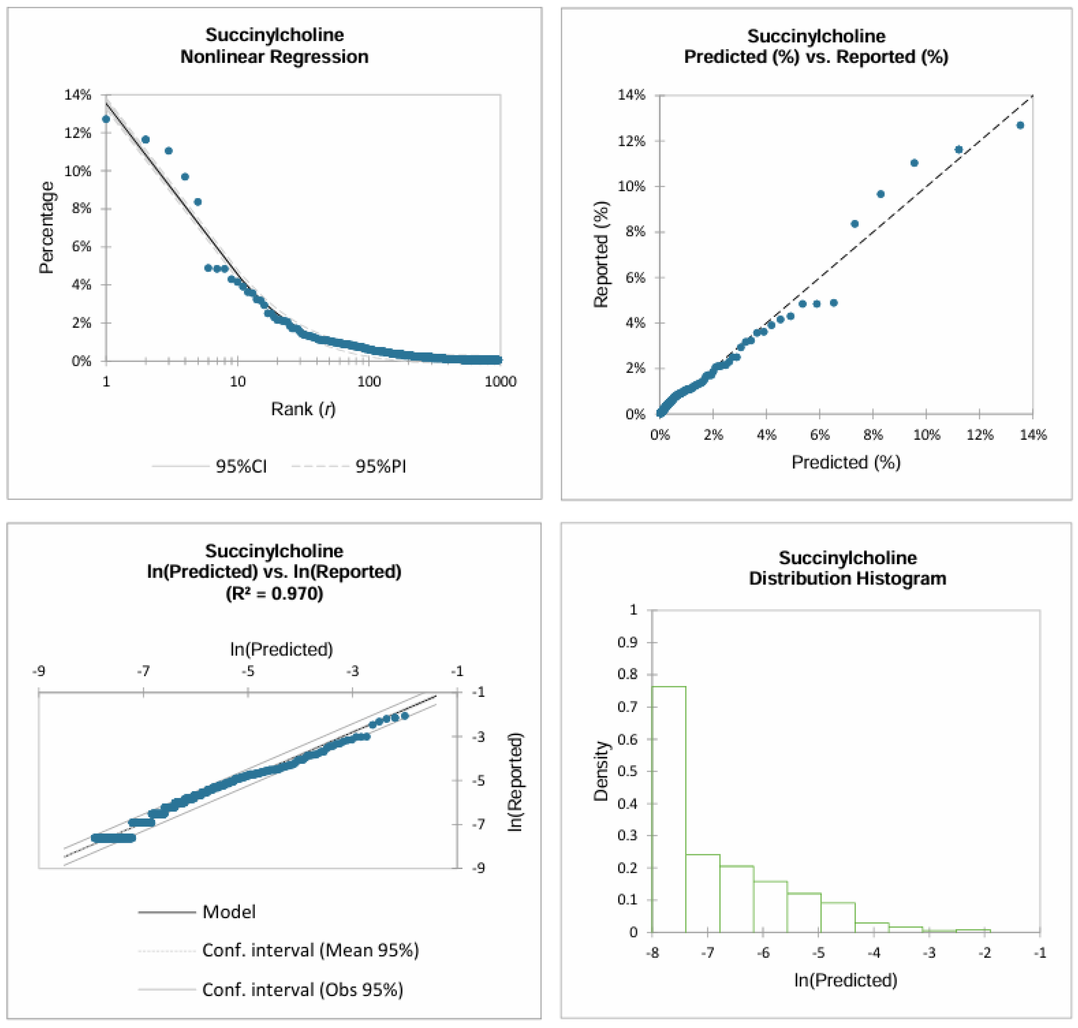 Preprints 218611 i004