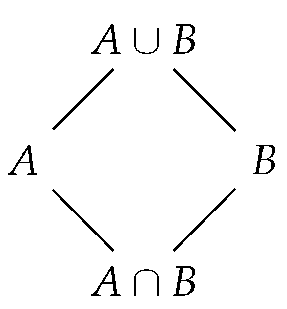 Preprints 156000 g002