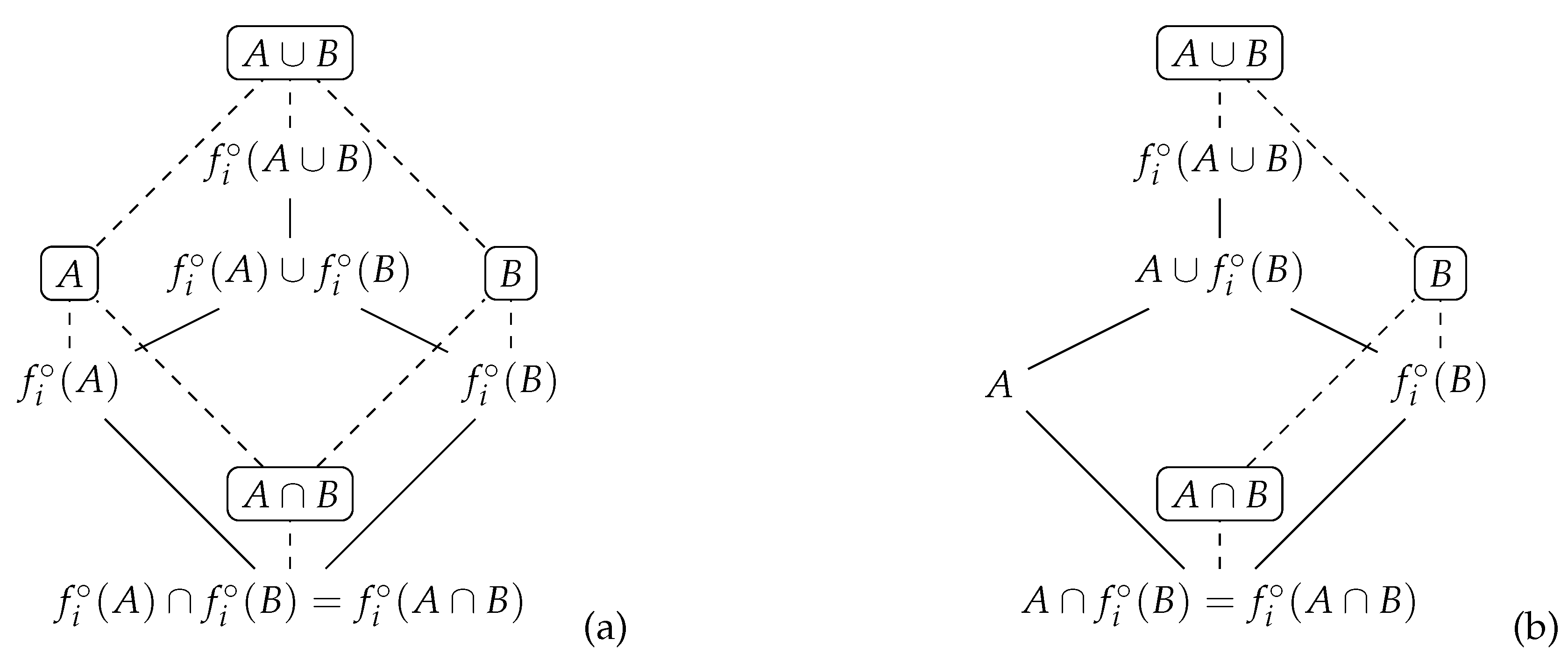 Preprints 156000 g003