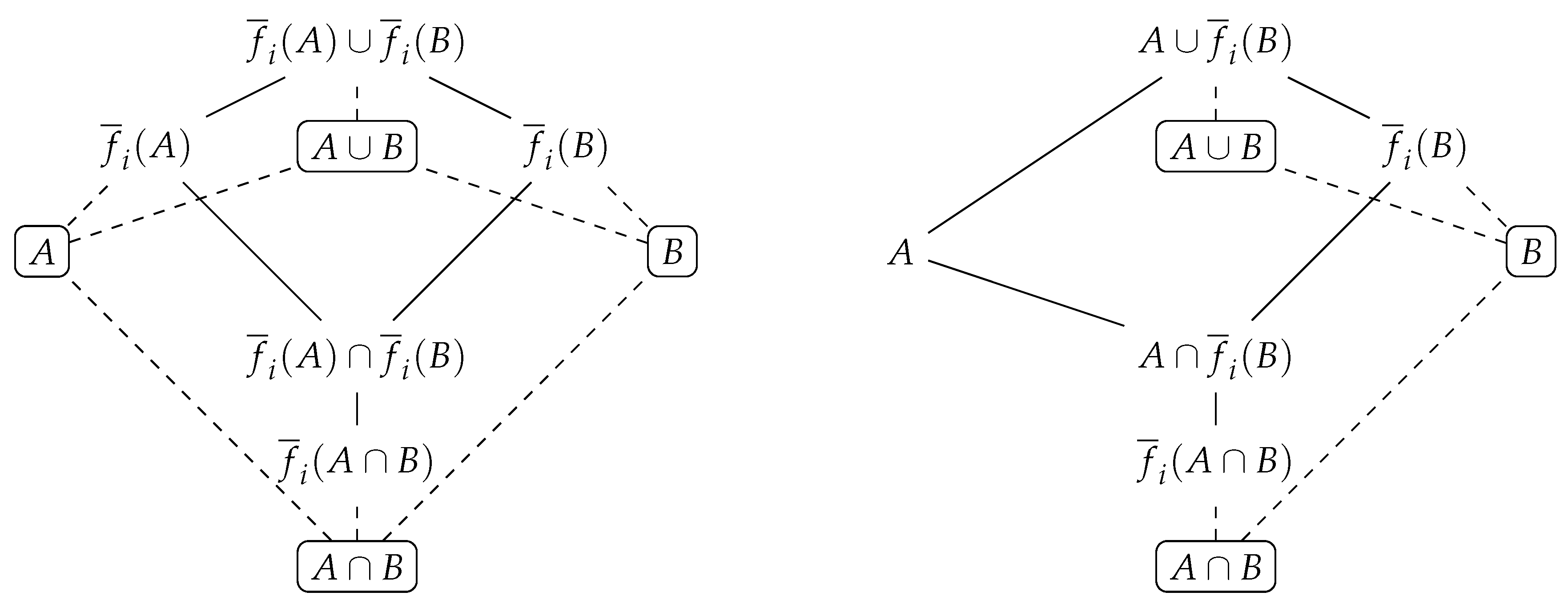 Preprints 156000 g004