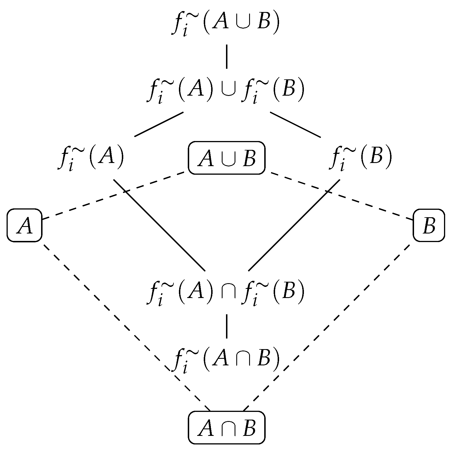 Preprints 156000 g005