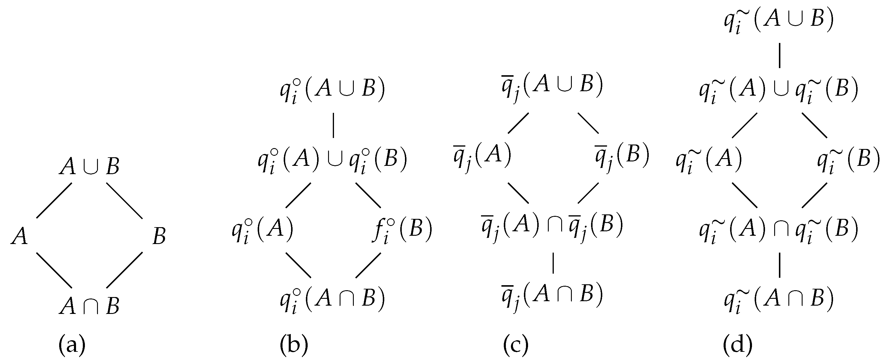 Preprints 156000 g006