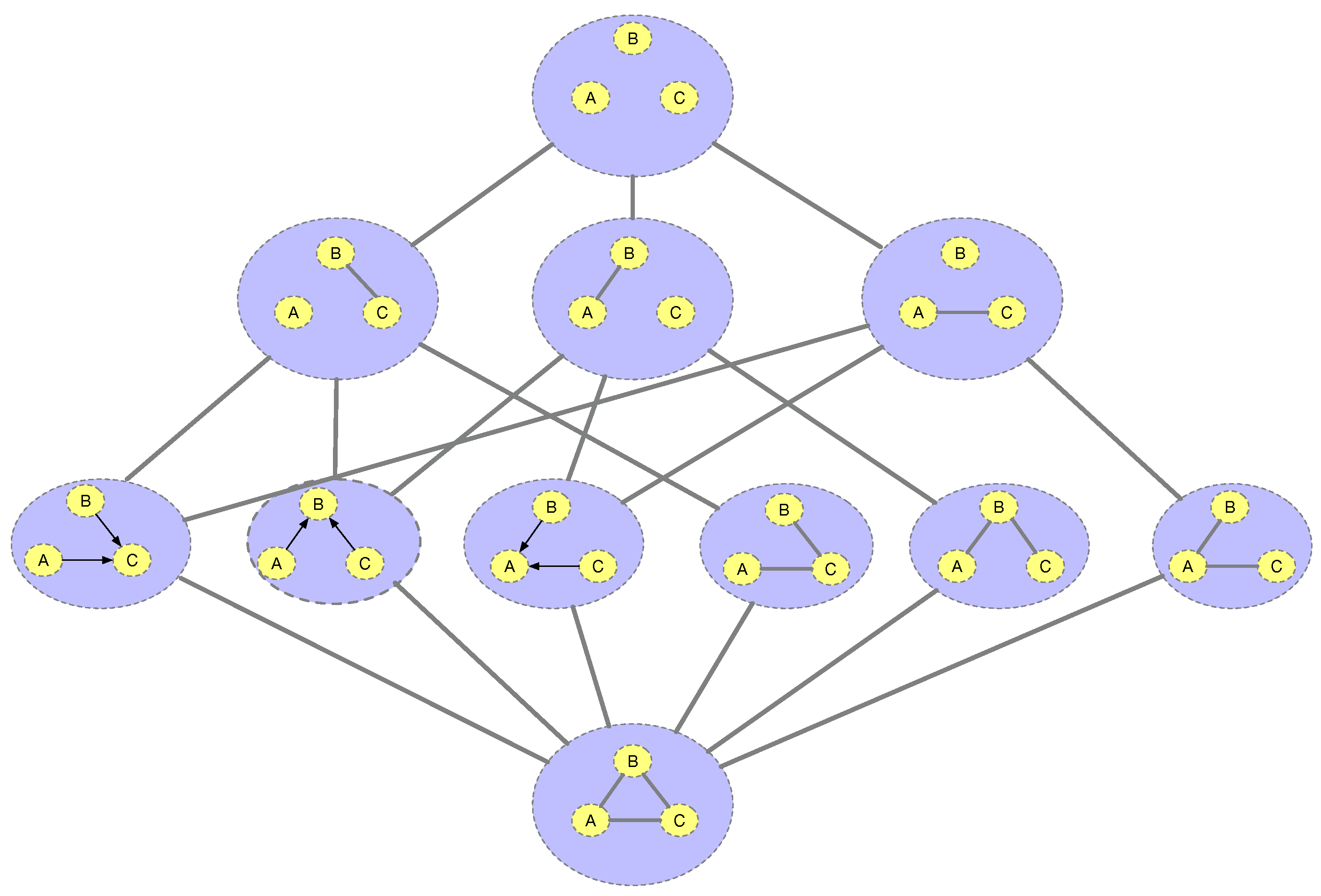 Preprints 146285 g001