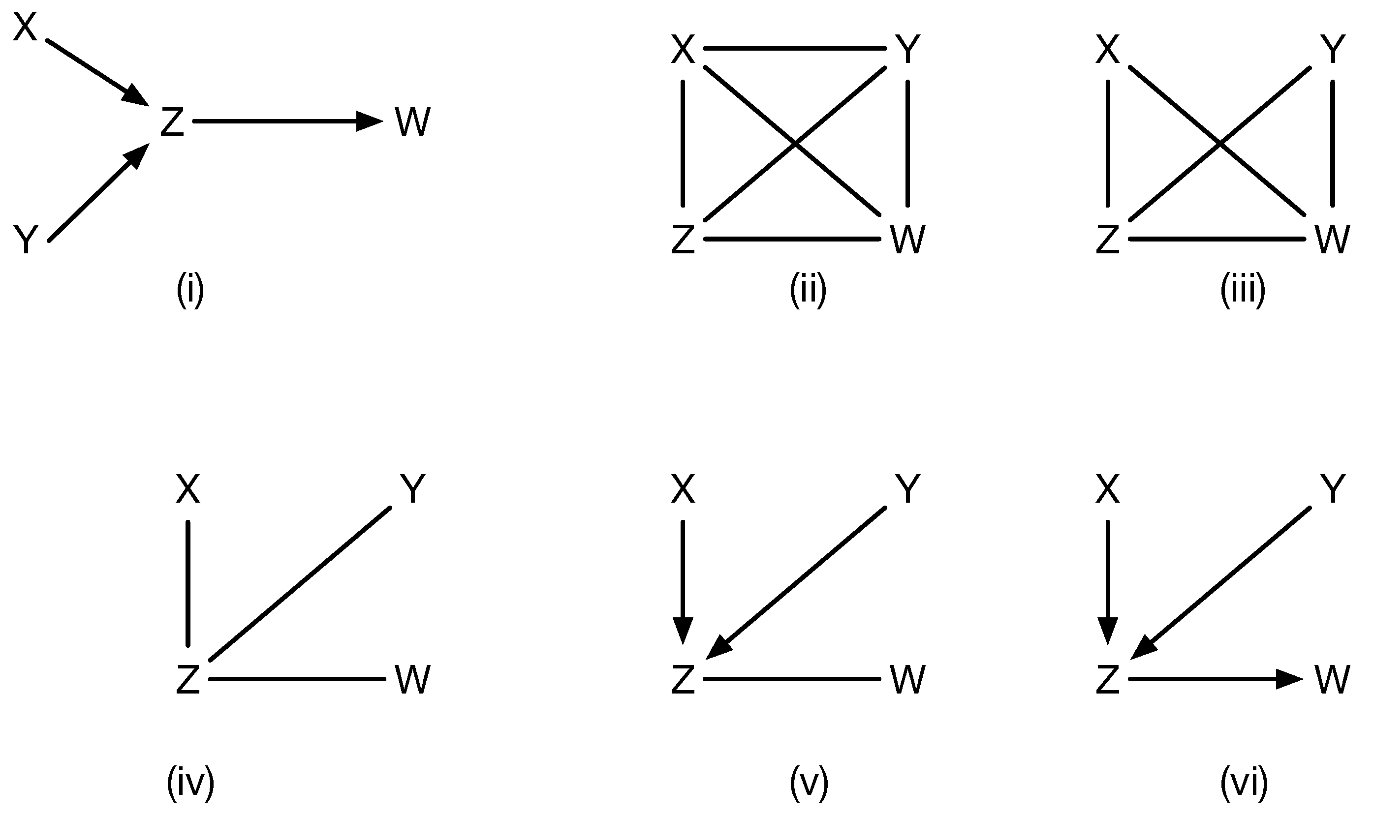 Preprints 146285 g002