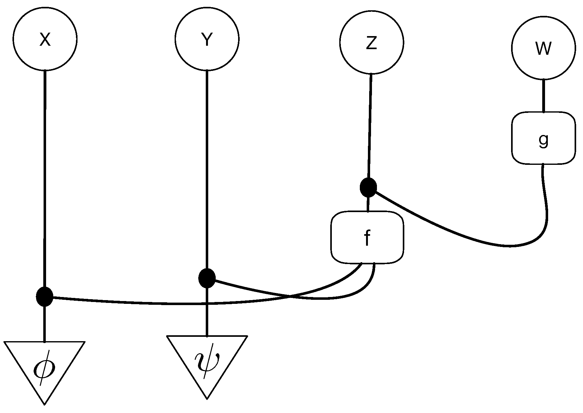 Preprints 146285 g003